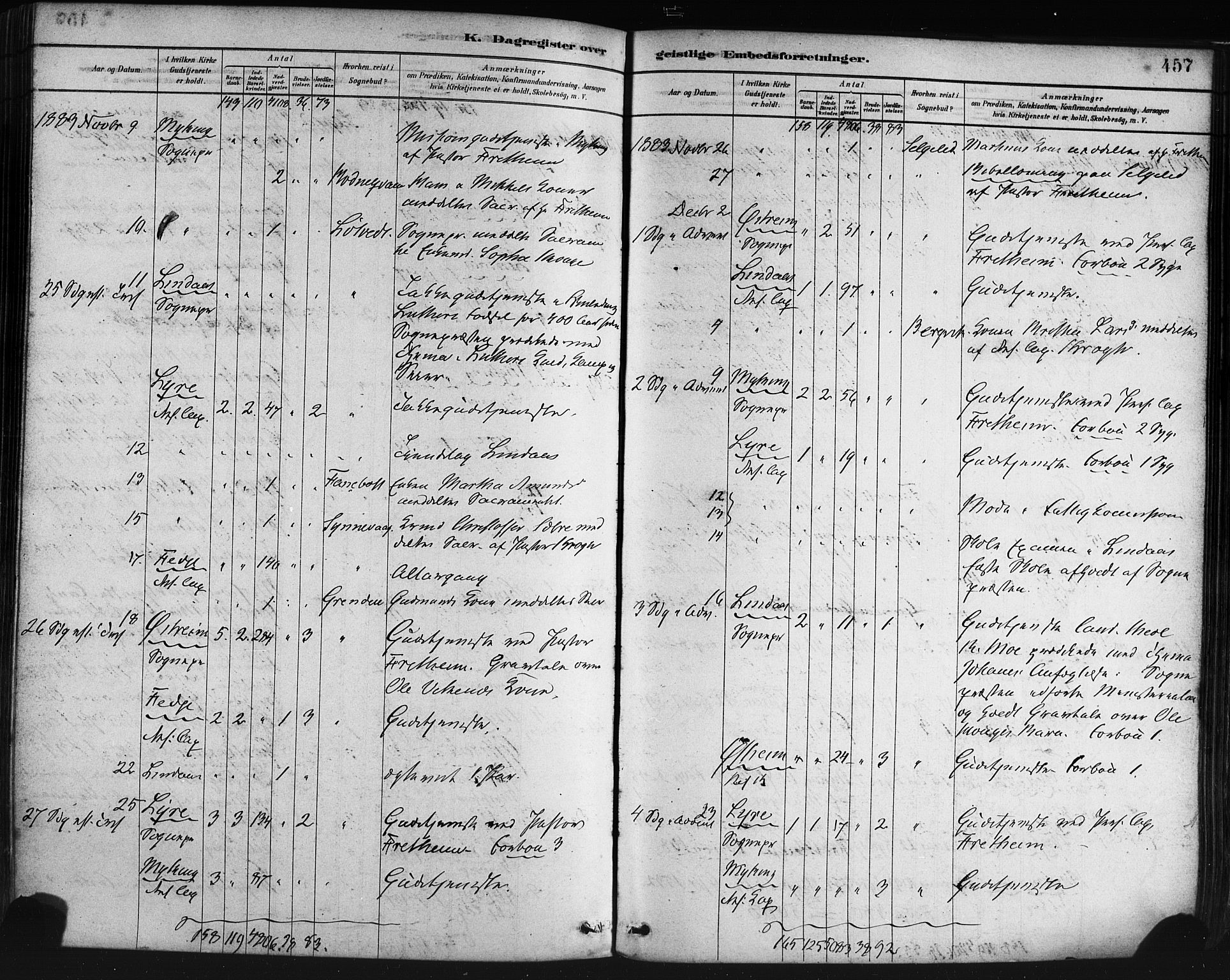 Lindås Sokneprestembete, AV/SAB-A-76701/H/Haa/Haaa/L0019: Parish register (official) no. A 19, 1878-1912, p. 457