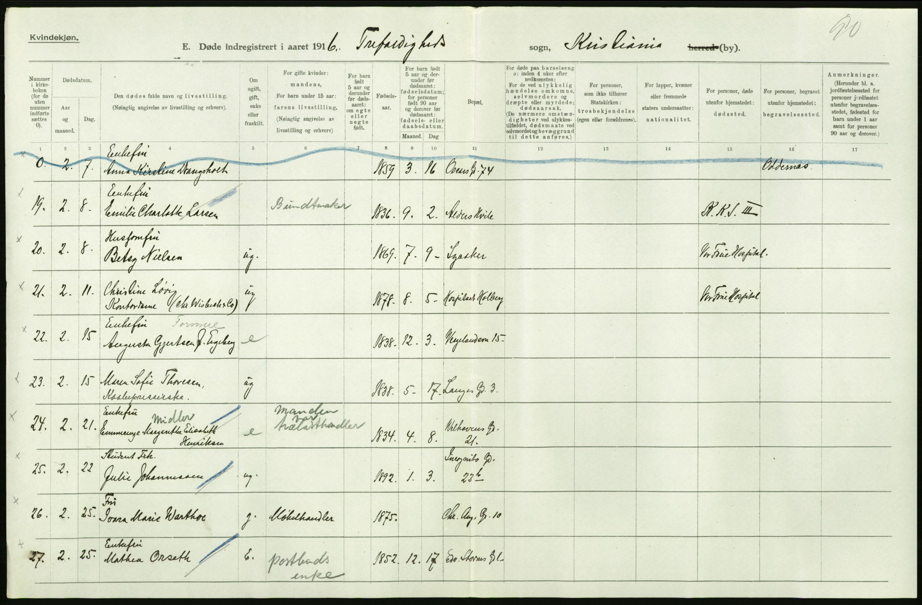 Statistisk sentralbyrå, Sosiodemografiske emner, Befolkning, AV/RA-S-2228/D/Df/Dfb/Dfbf/L0010: Kristiania: Døde, dødfødte., 1916, p. 116