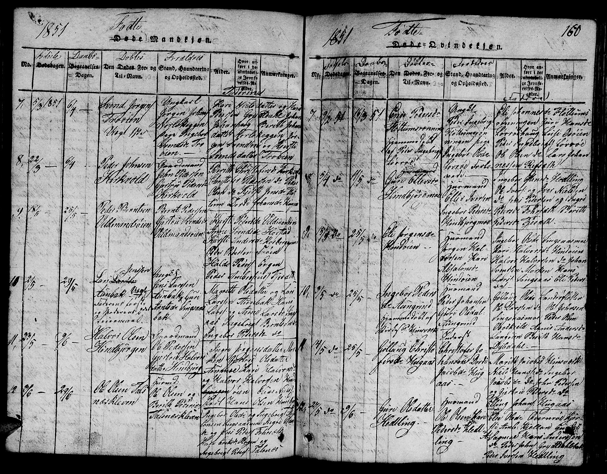 Ministerialprotokoller, klokkerbøker og fødselsregistre - Sør-Trøndelag, SAT/A-1456/688/L1026: Parish register (copy) no. 688C01, 1817-1860, p. 160