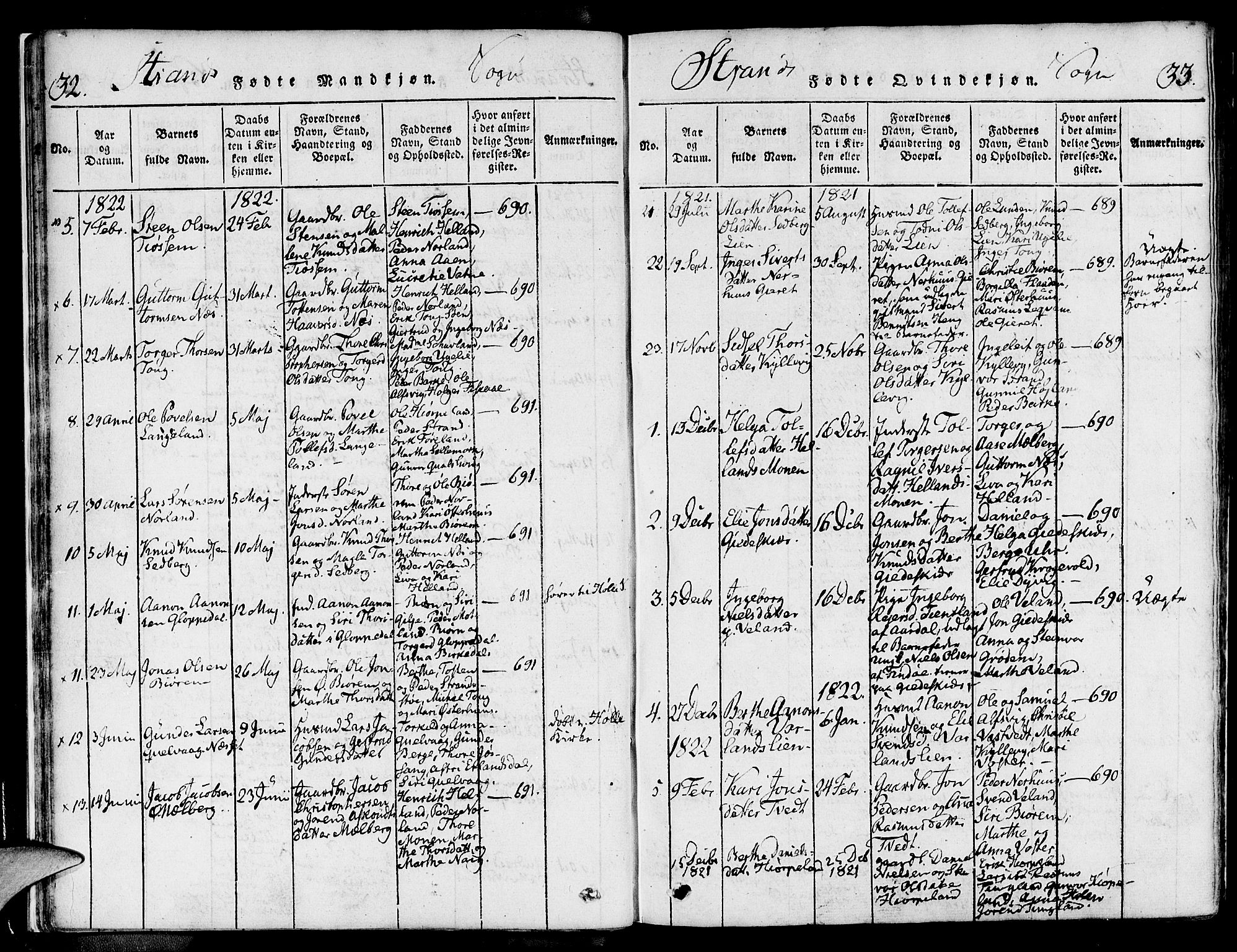 Strand sokneprestkontor, SAST/A-101828/H/Ha/Haa/L0004: Parish register (official) no. A 4 /1, 1816-1833, p. 32-33