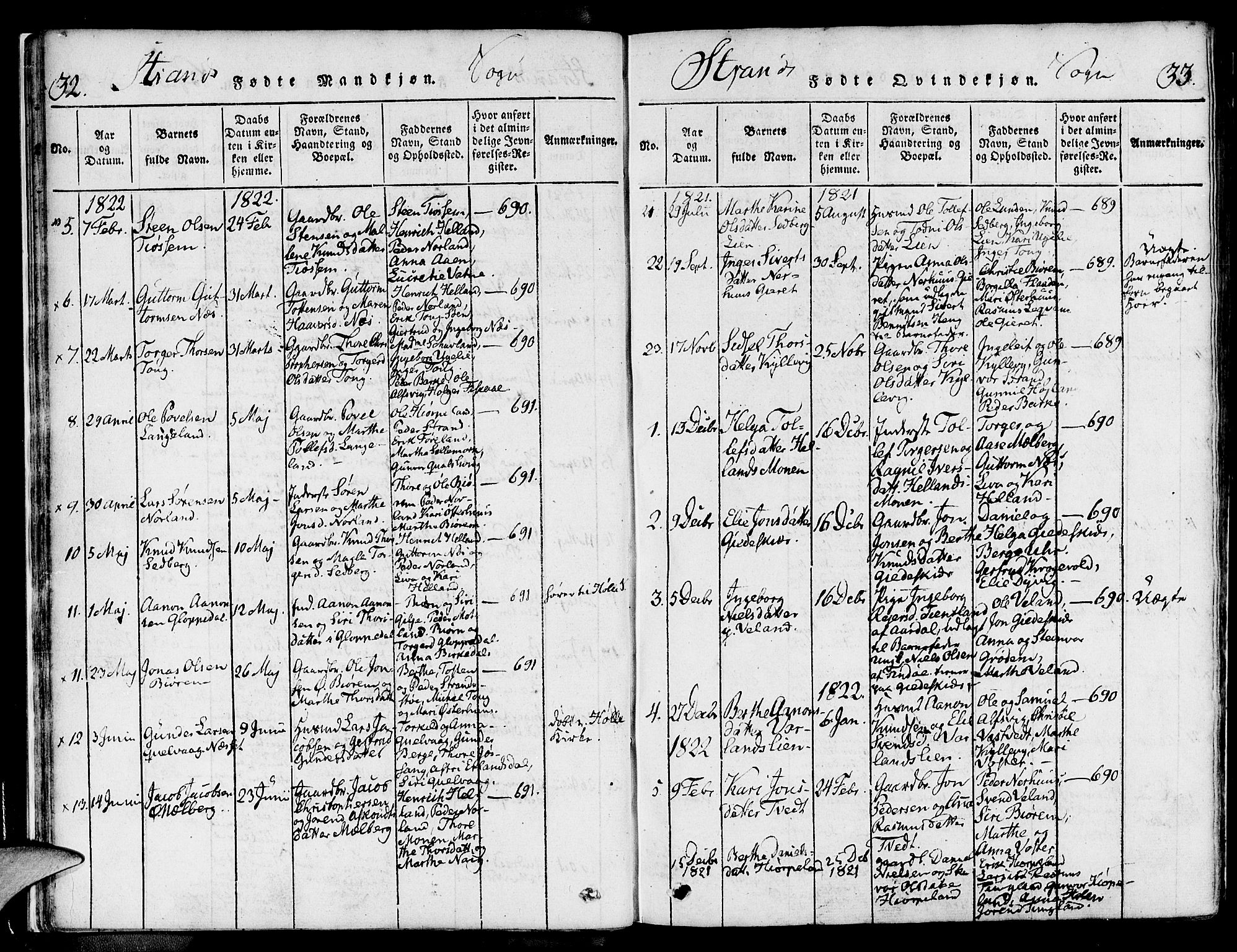 Strand sokneprestkontor, AV/SAST-A-101828/H/Ha/Haa/L0004: Parish register (official) no. A 4 /1, 1816-1833, p. 32-33