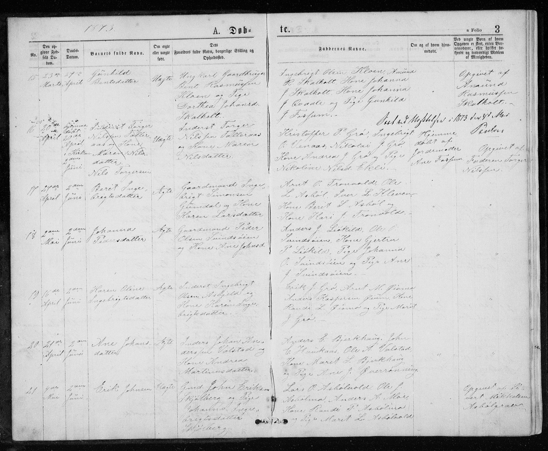 Ministerialprotokoller, klokkerbøker og fødselsregistre - Sør-Trøndelag, SAT/A-1456/671/L0843: Parish register (copy) no. 671C02, 1873-1892, p. 3