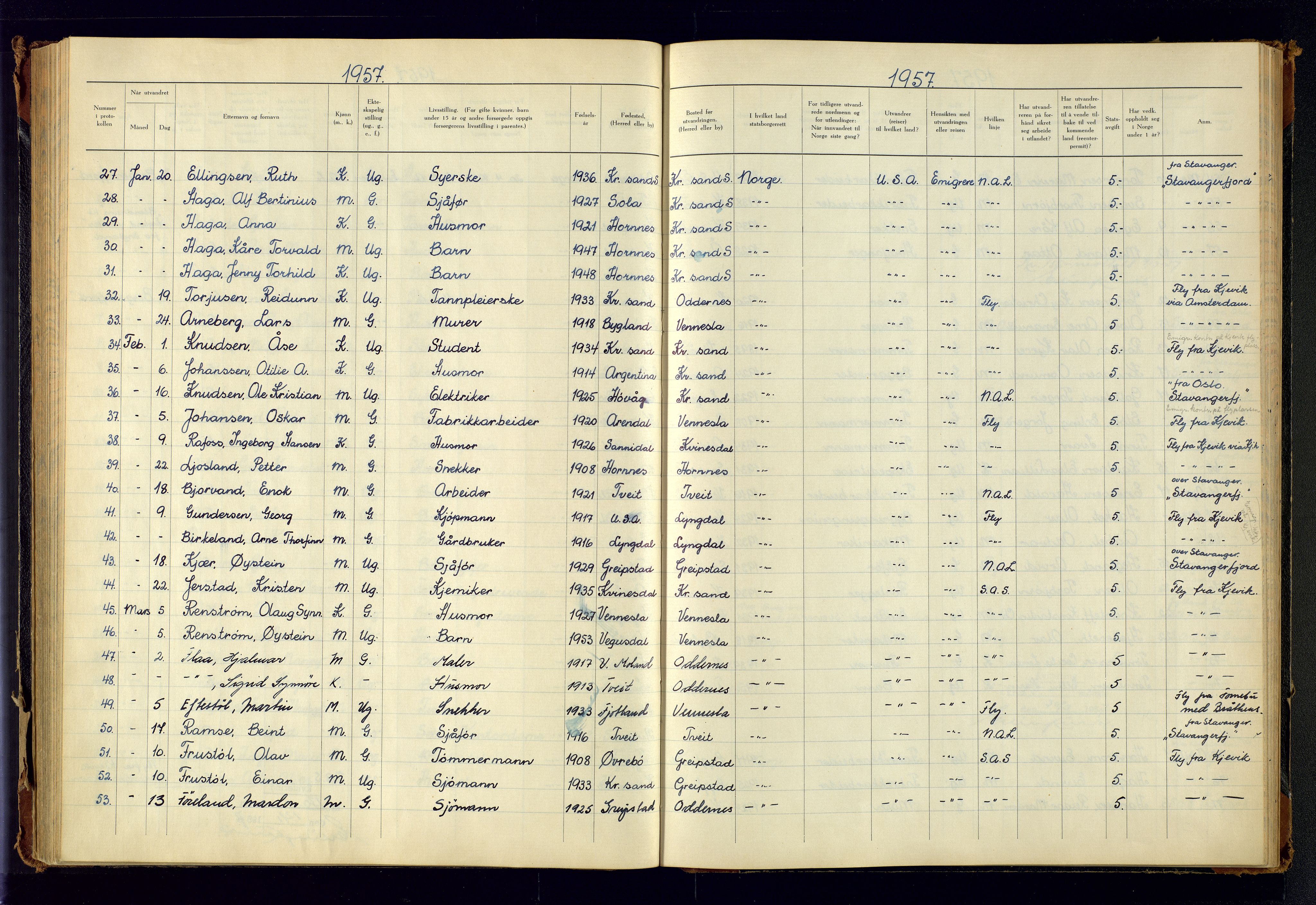 Kristiansand politikammer, AV/SAK-1243-0004/K/Kb/L0249: Emigrantprotokoll, 1951-1961, p. 124