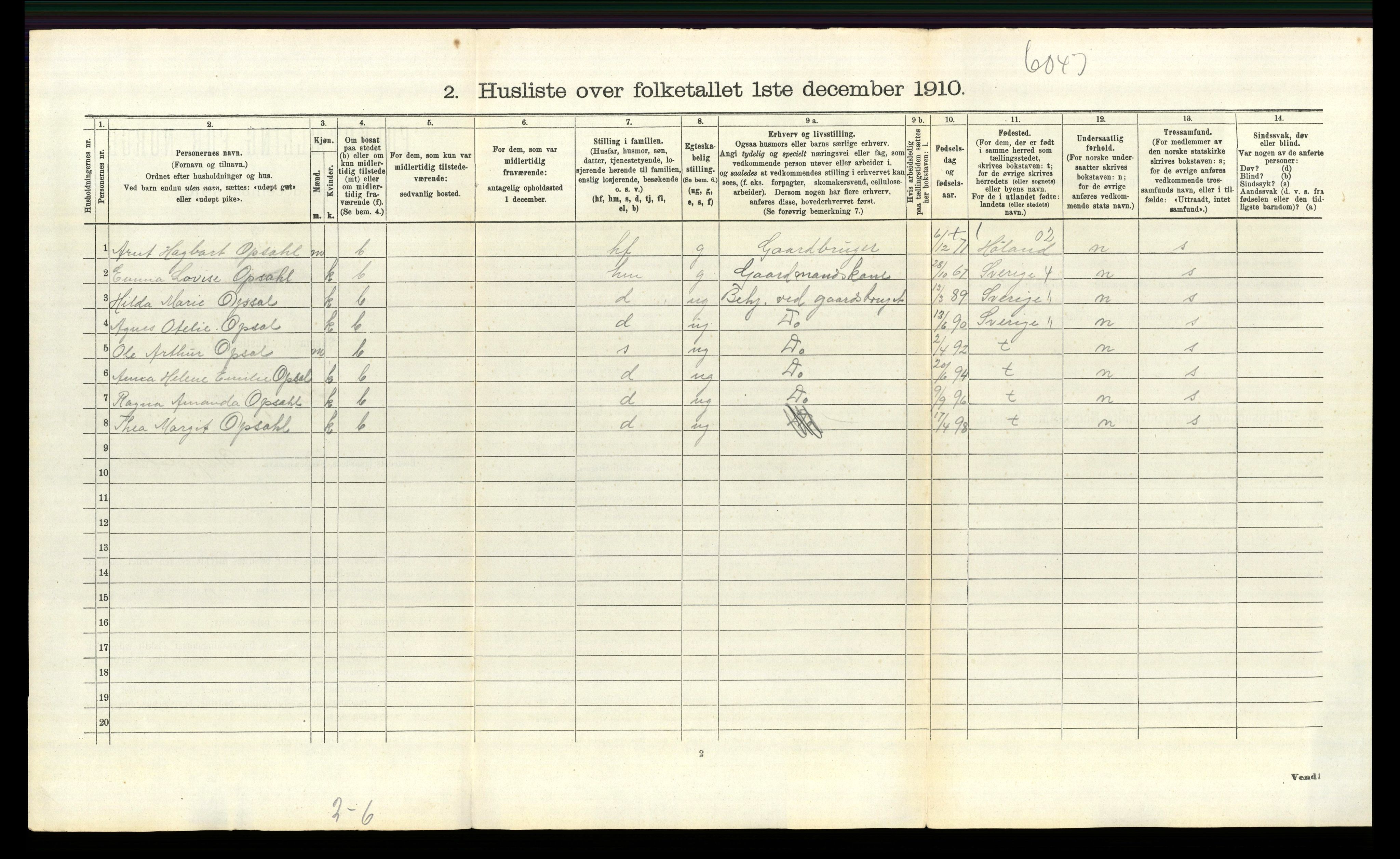 RA, 1910 census for Idd, 1910, p. 1627