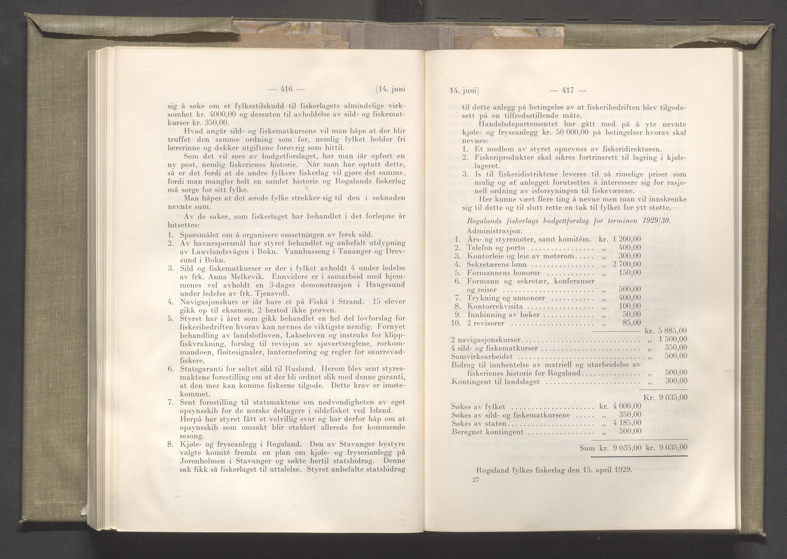 Rogaland fylkeskommune - Fylkesrådmannen , IKAR/A-900/A/Aa/Aaa/L0048: Møtebok , 1929, p. 416-417