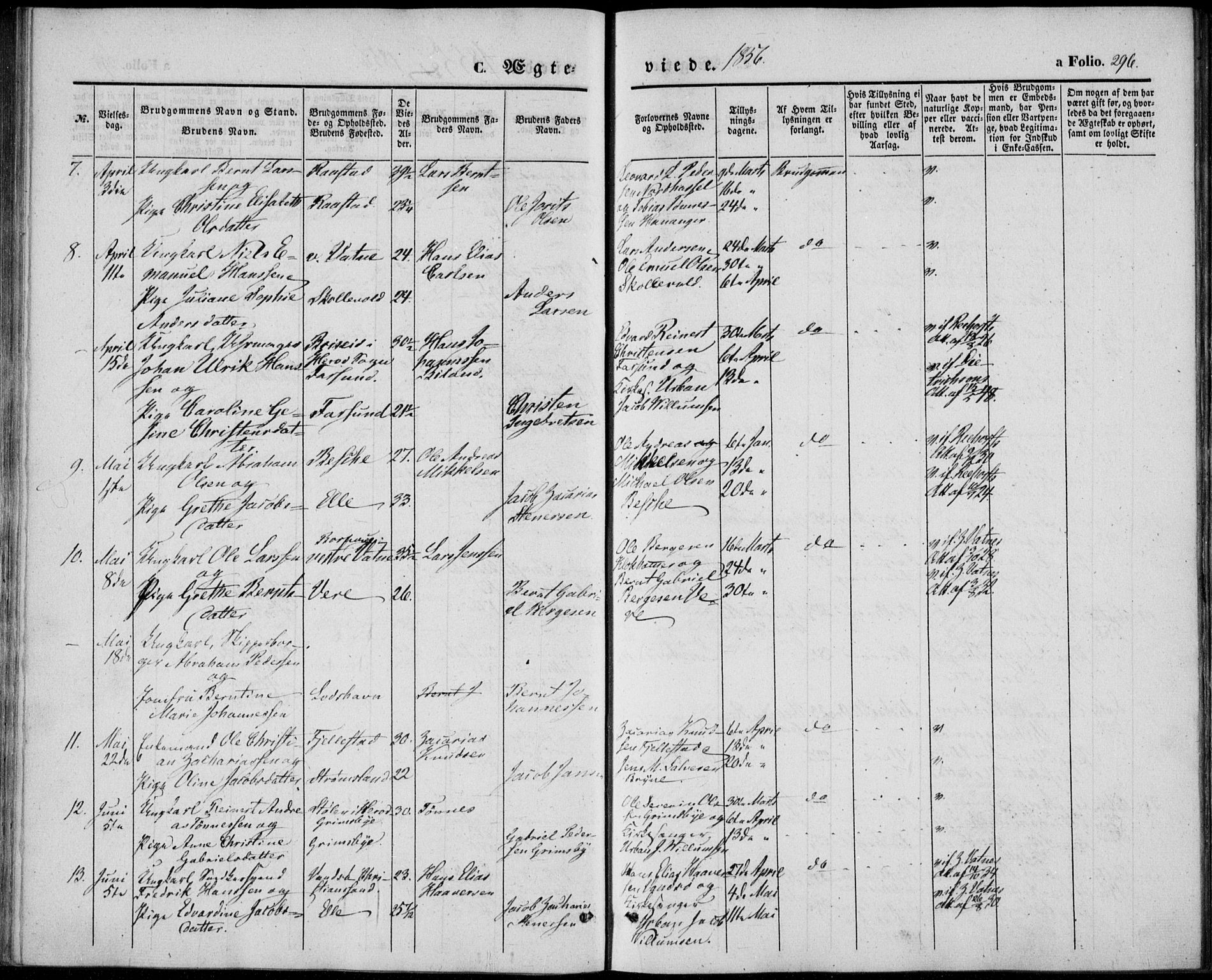 Lista sokneprestkontor, AV/SAK-1111-0027/F/Fb/L0002: Parish register (copy) no. B 2, 1847-1862, p. 296