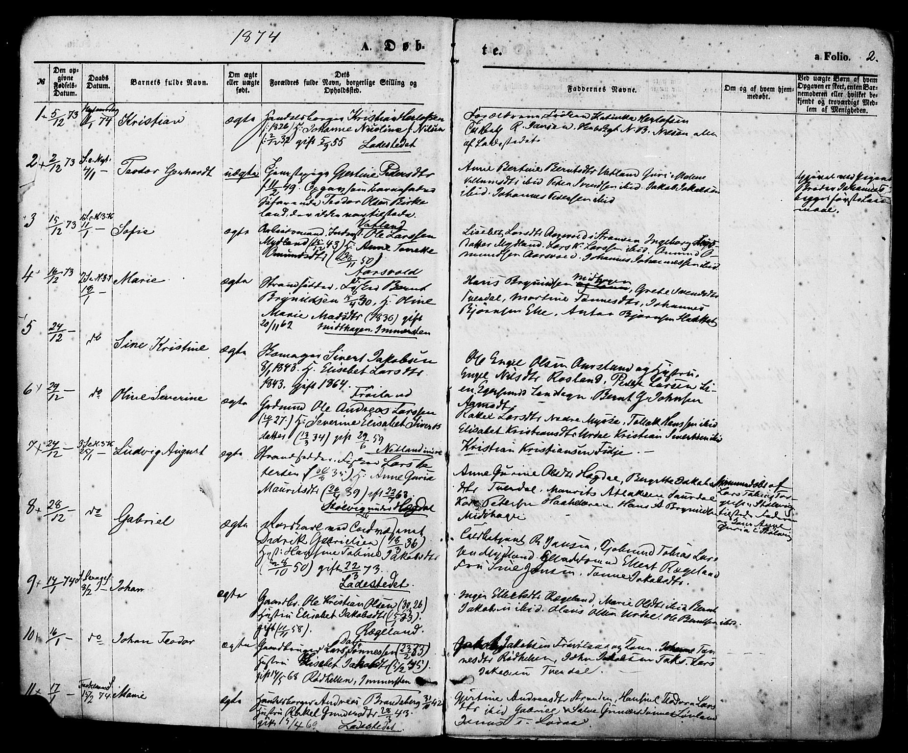 Sokndal sokneprestkontor, AV/SAST-A-101808: Parish register (official) no. A 10, 1874-1886, p. 2