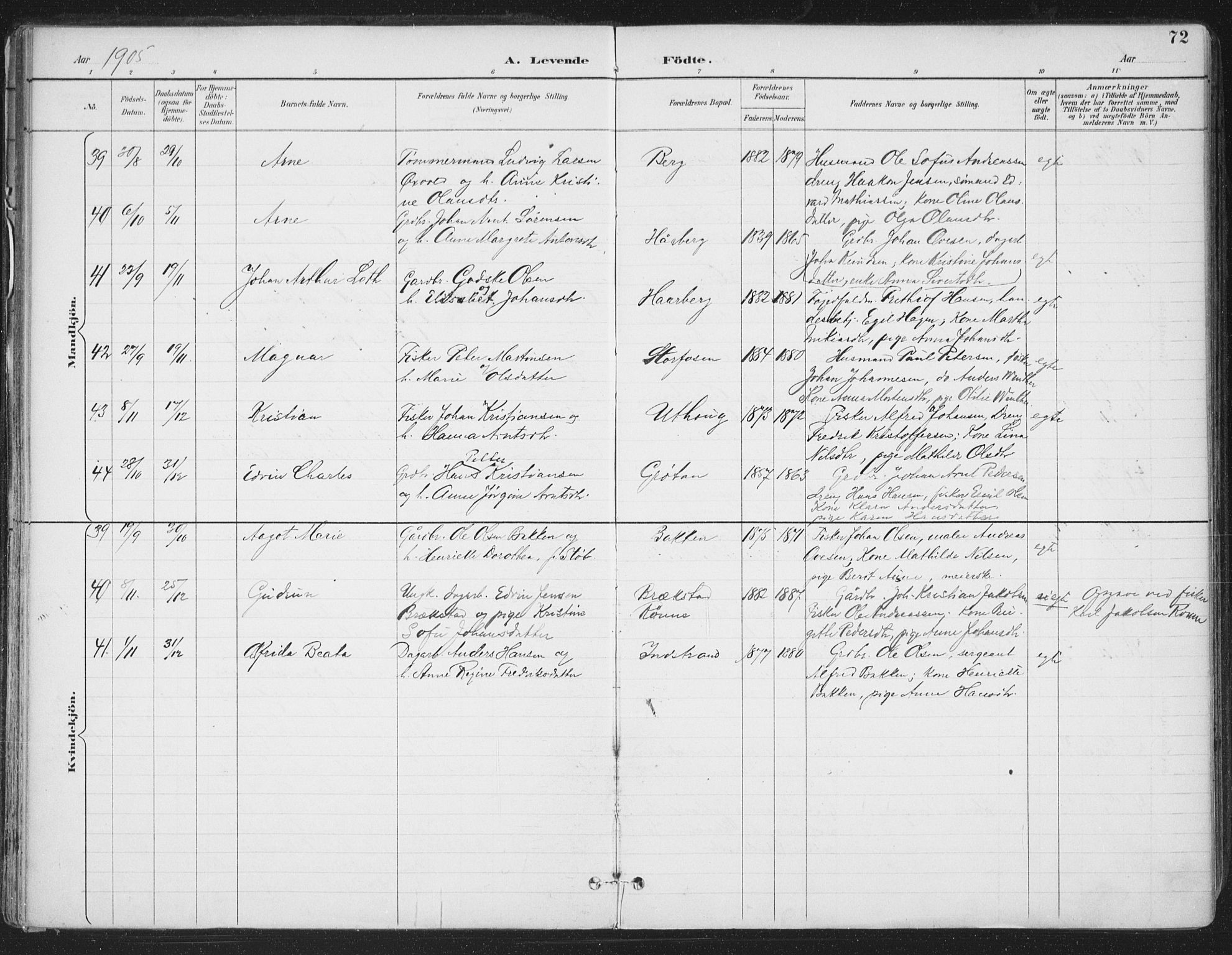 Ministerialprotokoller, klokkerbøker og fødselsregistre - Sør-Trøndelag, SAT/A-1456/659/L0743: Parish register (official) no. 659A13, 1893-1910, p. 72
