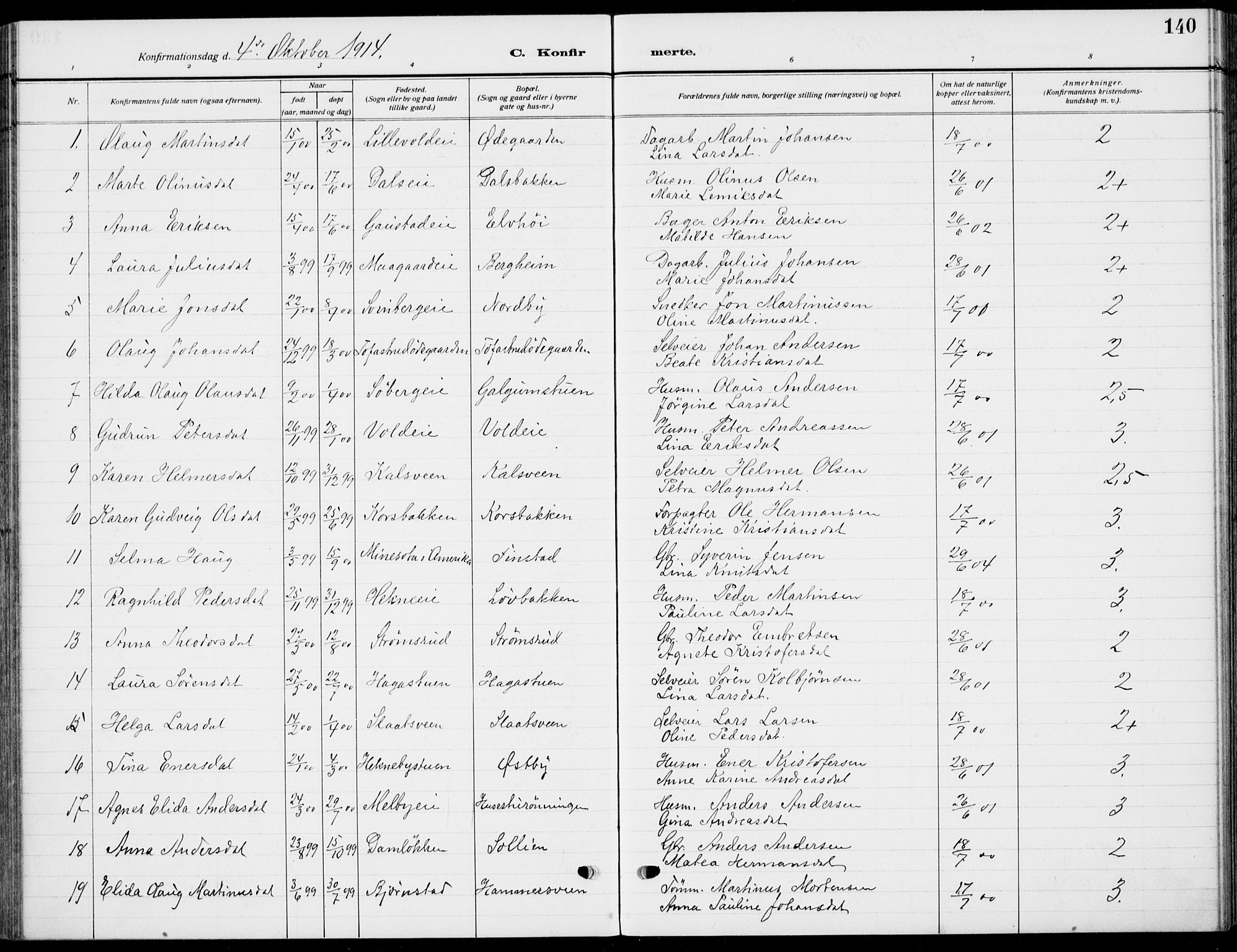 Romedal prestekontor, AV/SAH-PREST-004/K/L0012: Parish register (official) no. 12, 1913-1935, p. 140