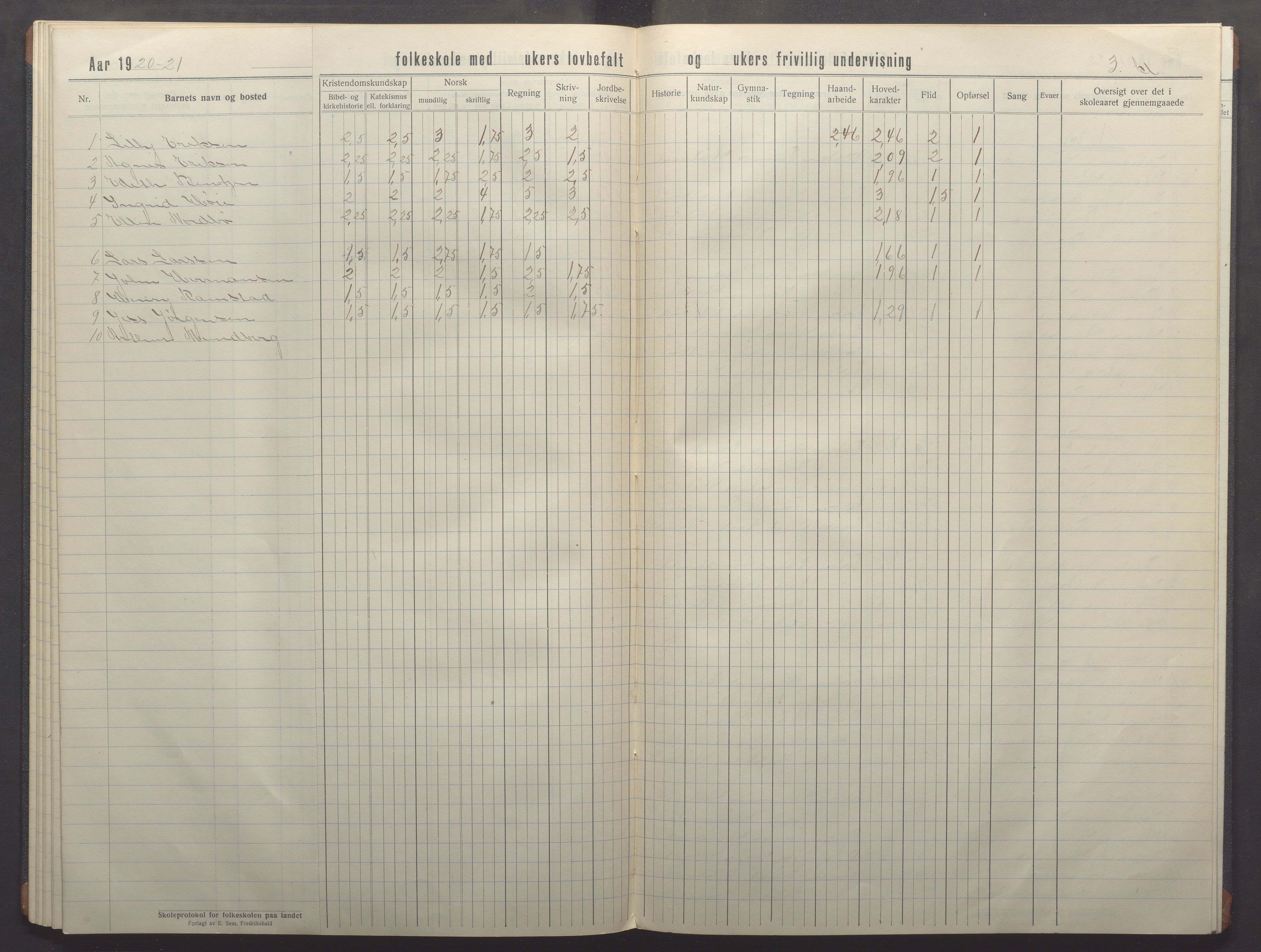 Kvitsøy kommune - Skolestyret, IKAR/K-100574/H/L0003: Skoleprotokoll, 1914-1922, p. 46