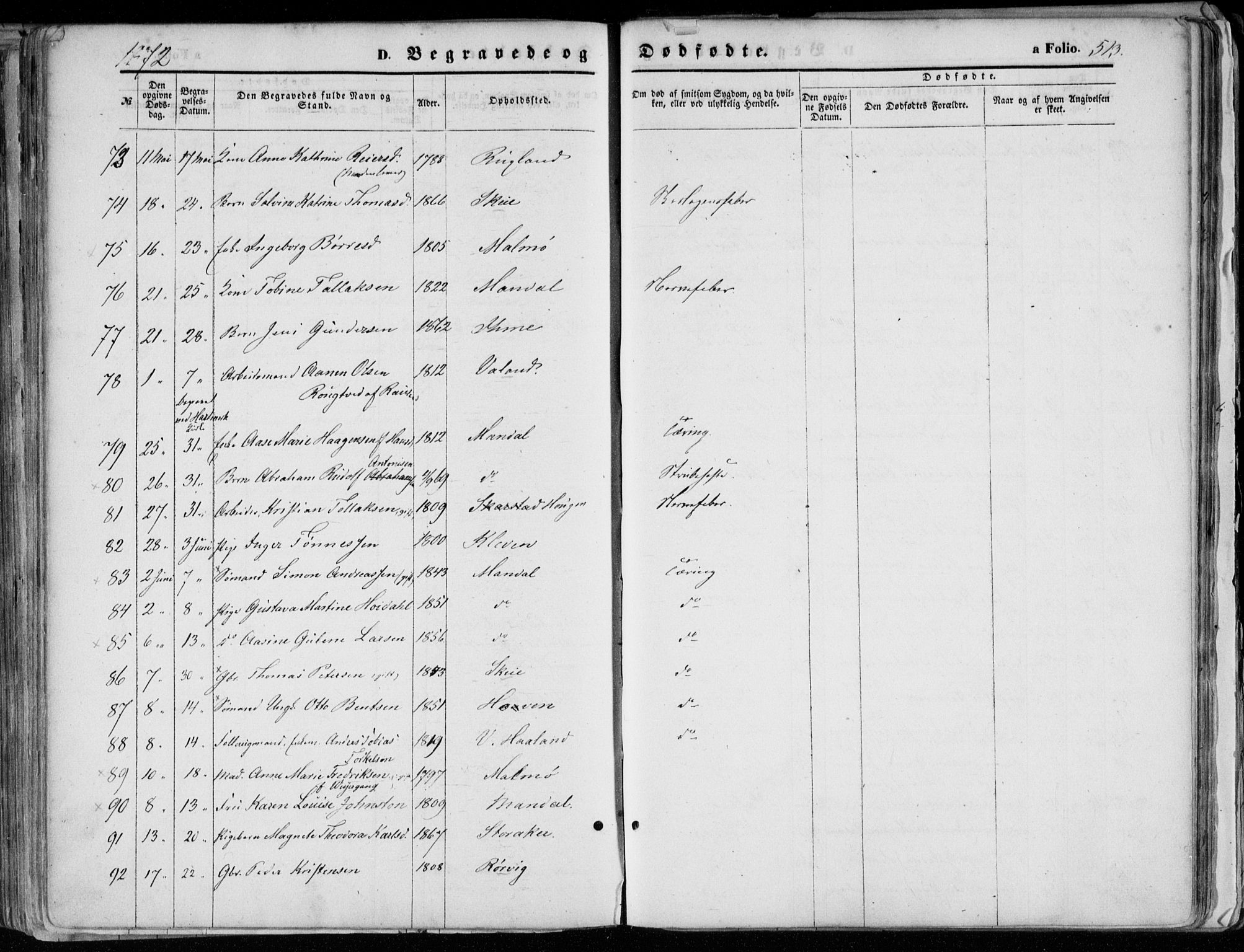 Mandal sokneprestkontor, AV/SAK-1111-0030/F/Fa/Faa/L0014: Parish register (official) no. A 14, 1859-1872, p. 513