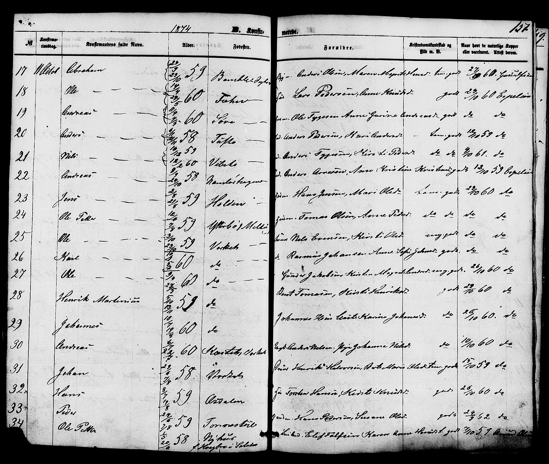 Holla kirkebøker, SAKO/A-272/F/Fa/L0007: Parish register (official) no. 7, 1869-1881, p. 151