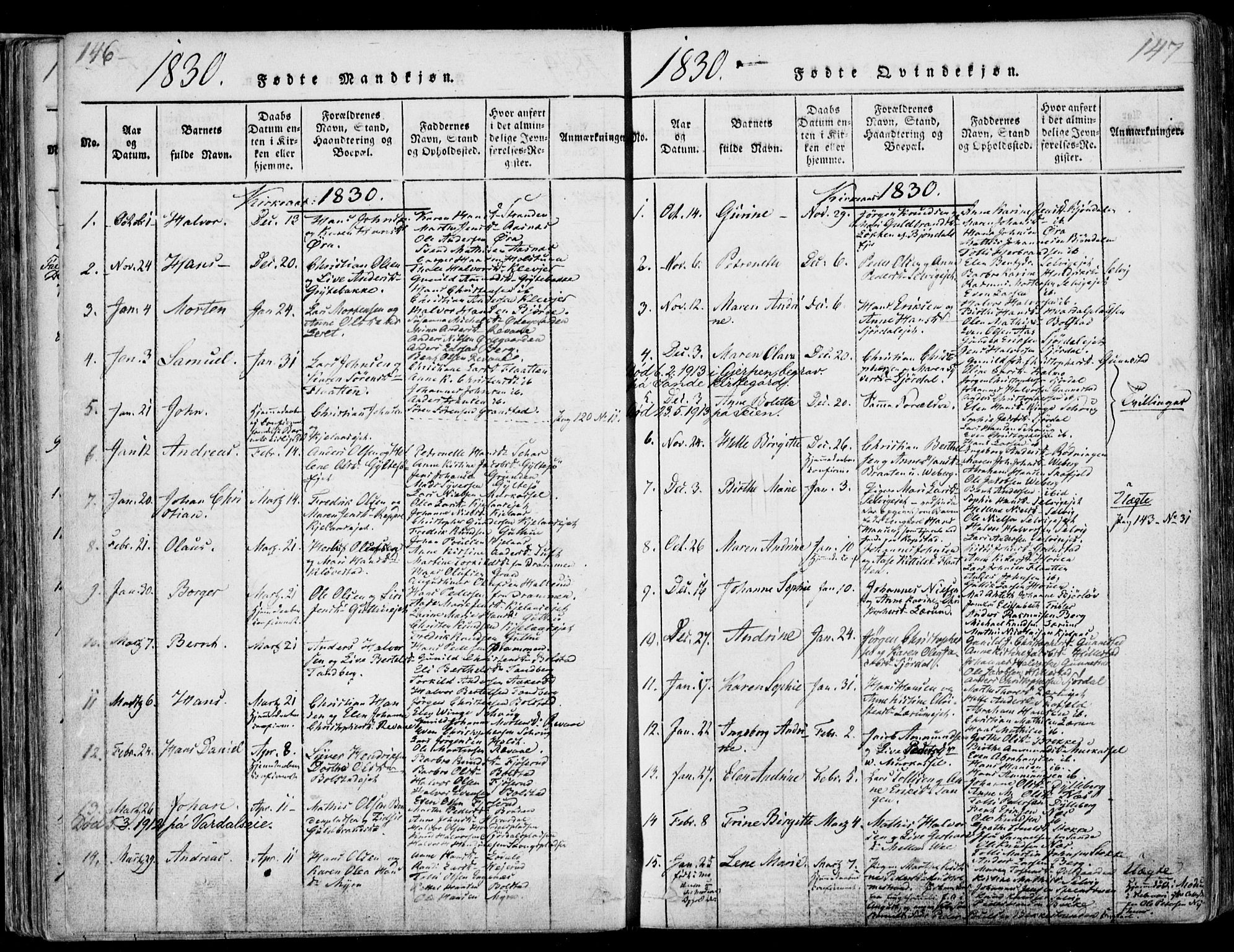 Sande Kirkebøker, SAKO/A-53/F/Fa/L0003: Parish register (official) no. 3, 1814-1847, p. 146-147