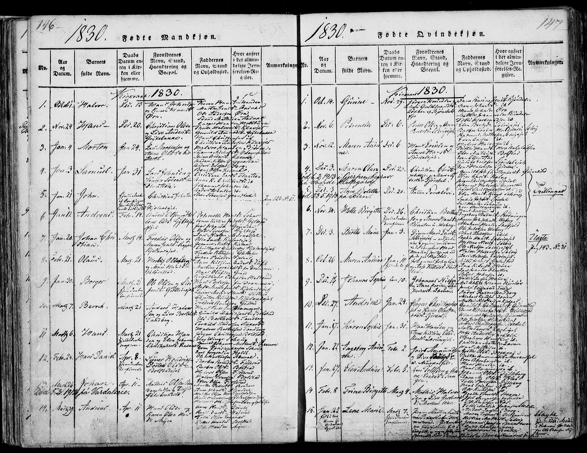 Sande Kirkebøker, AV/SAKO-A-53/F/Fa/L0003: Parish register (official) no. 3, 1814-1847, p. 146-147