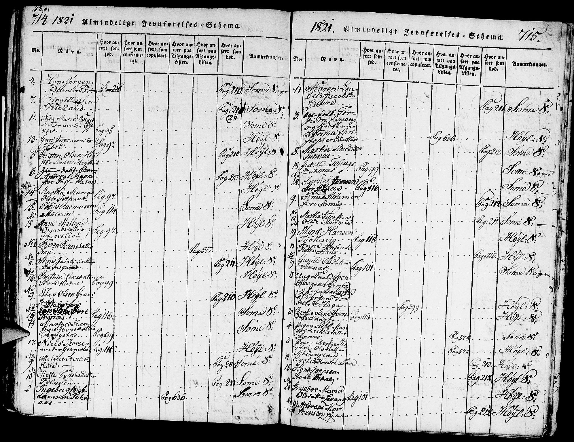 Høyland sokneprestkontor, AV/SAST-A-101799/001/30BA/L0006: Parish register (official) no. A 6, 1815-1825, p. 714-715