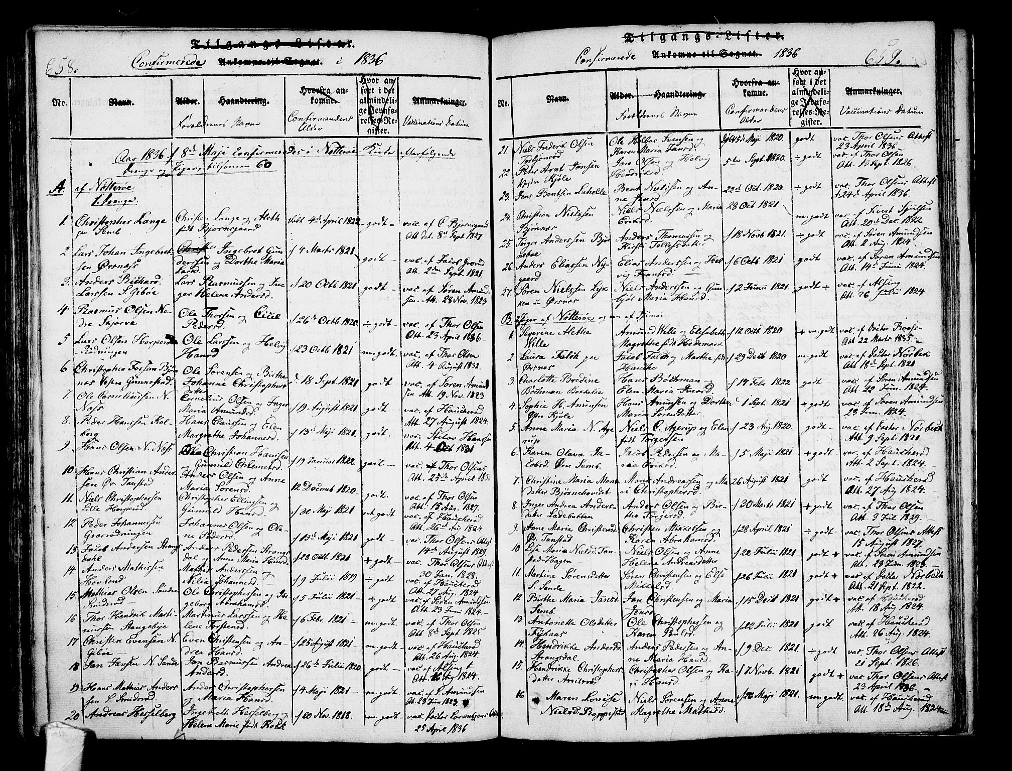 Nøtterøy kirkebøker, AV/SAKO-A-354/F/Fa/L0004: Parish register (official) no. I 4, 1814-1838, p. 658-659