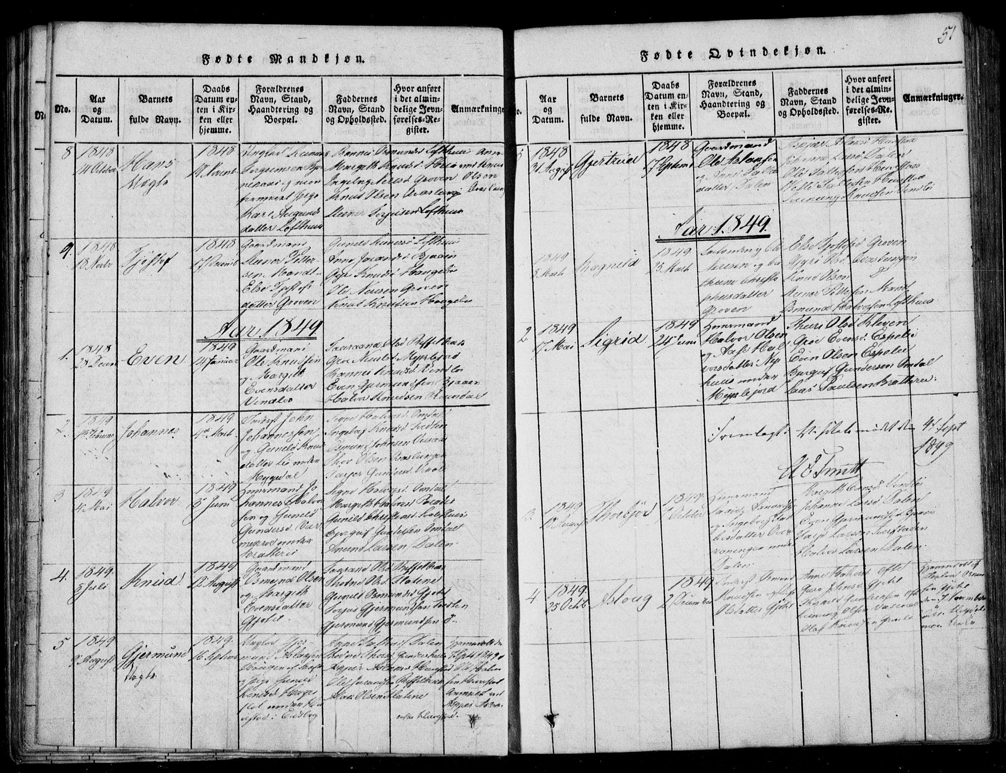Lårdal kirkebøker, SAKO/A-284/F/Fb/L0001: Parish register (official) no. II 1, 1815-1860, p. 51