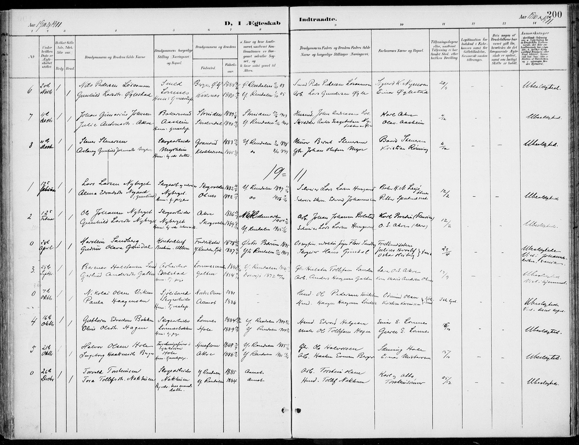 Rendalen prestekontor, SAH/PREST-054/H/Ha/Haa/L0011: Parish register (official) no. 11, 1901-1925, p. 200