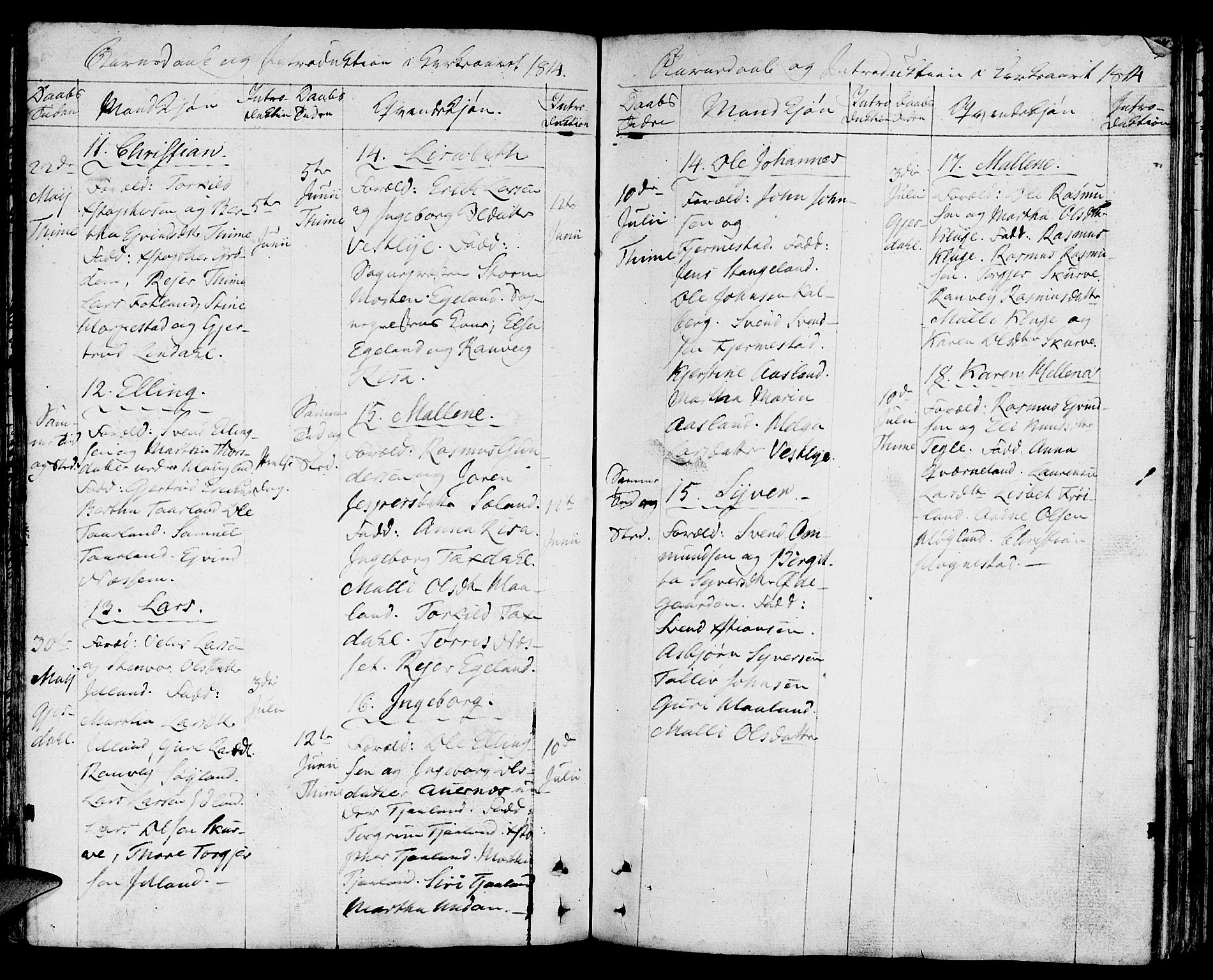 Lye sokneprestkontor, SAST/A-101794/001/30BA/L0002: Parish register (official) no. A 2, 1799-1817, p. 86