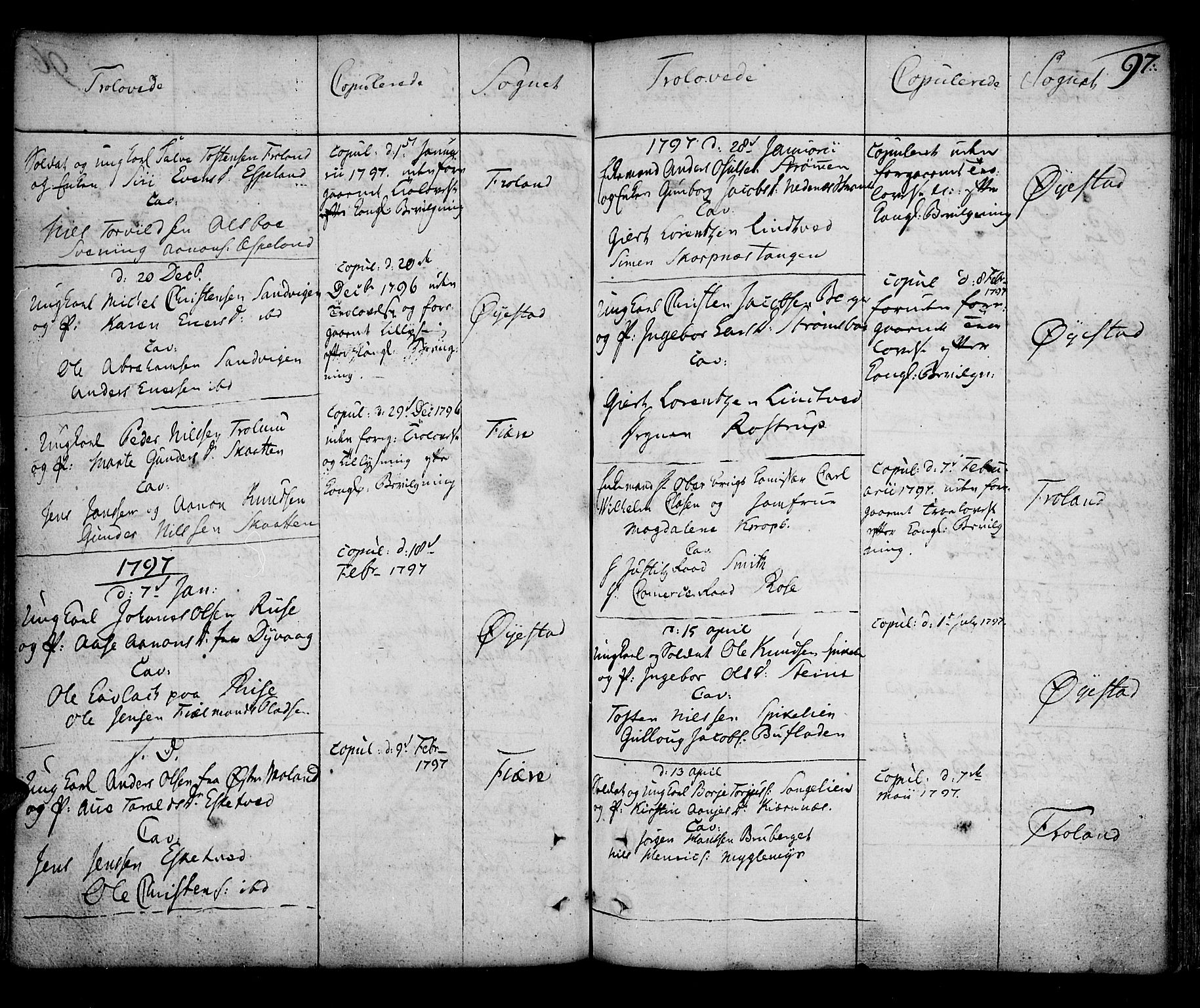 Øyestad sokneprestkontor, SAK/1111-0049/F/Fa/L0009: Parish register (official) no. A 9, 1778-1808, p. 97