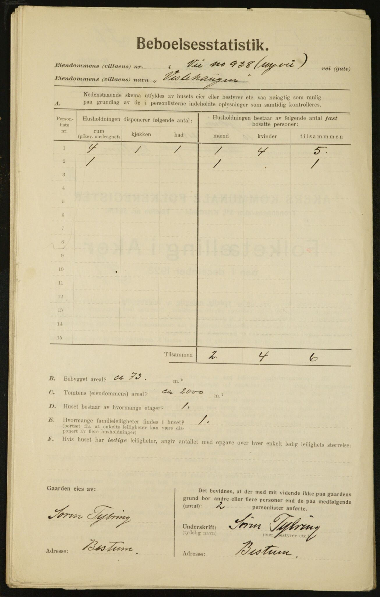 , Municipal Census 1923 for Aker, 1923, p. 9