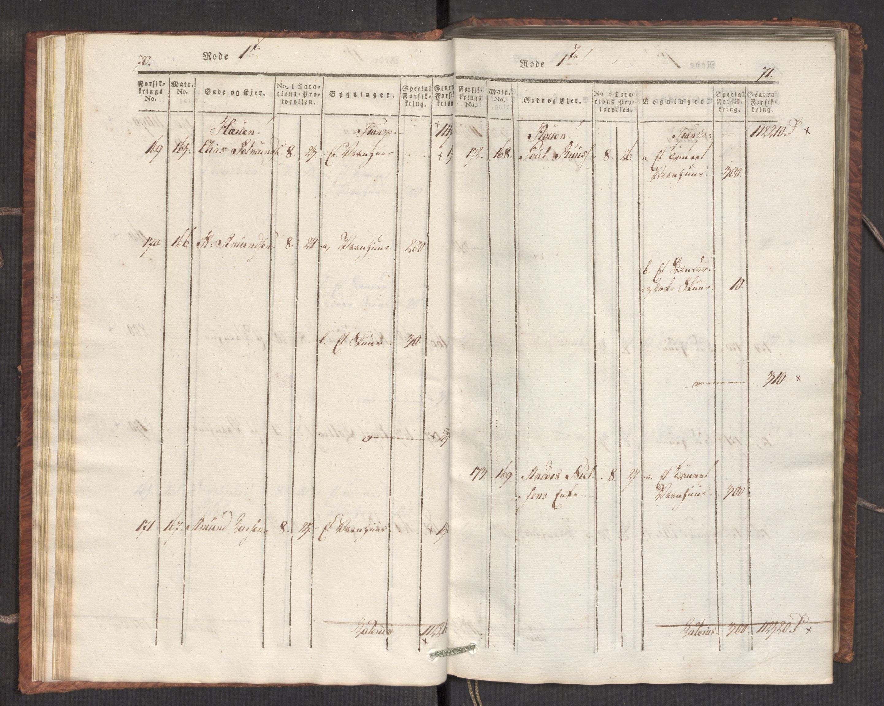 Kommersekollegiet, Brannforsikringskontoret 1767-1814, AV/RA-EA-5458/F/Fa/L0007/0001: Bergen / Branntakstprotokoll, 1807-1817, p. 70-71