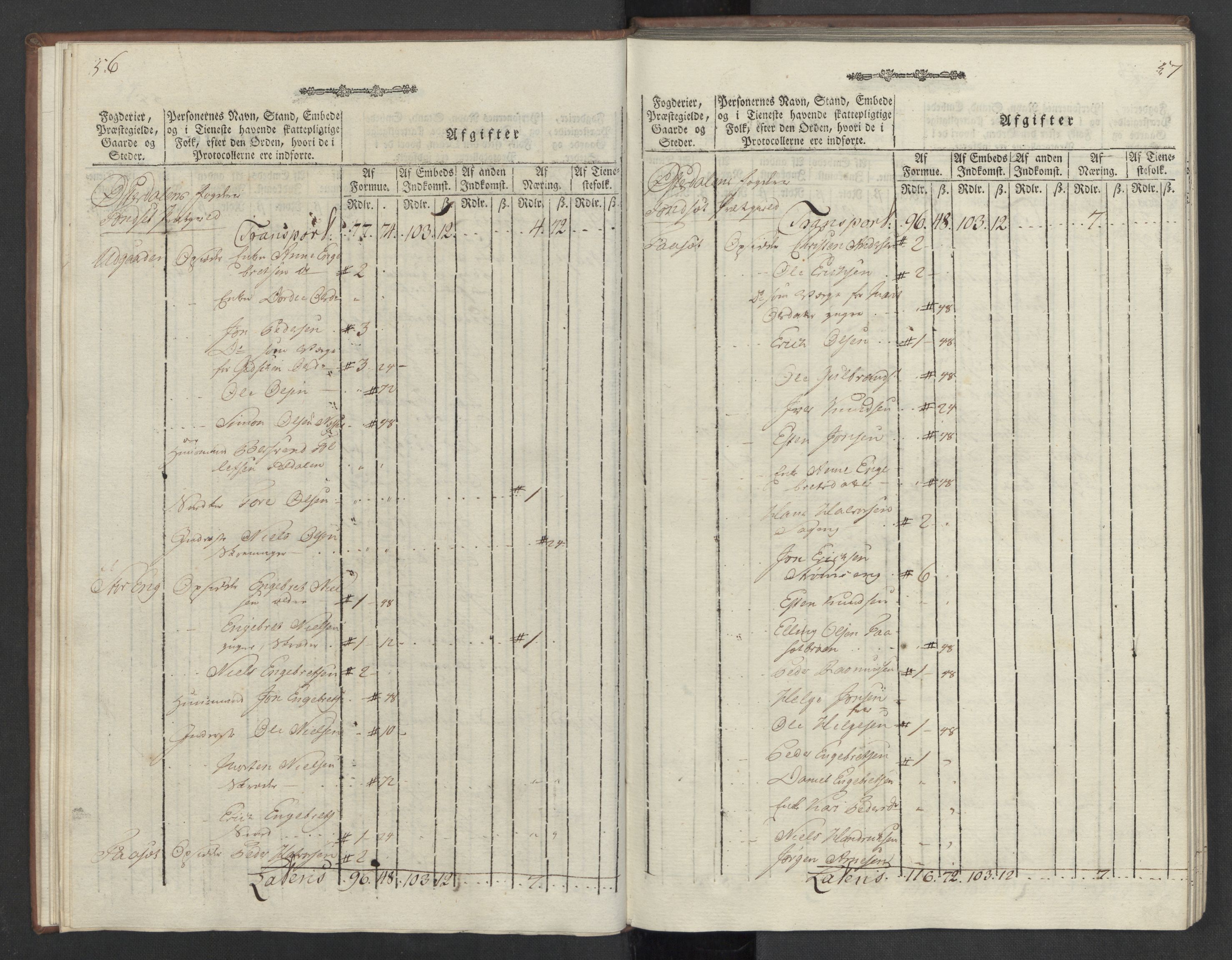 Rentekammeret inntil 1814, Reviderte regnskaper, Mindre regnskaper, AV/RA-EA-4068/Rf/Rfe/L0012: Hedmark fogderi, 1789, p. 33