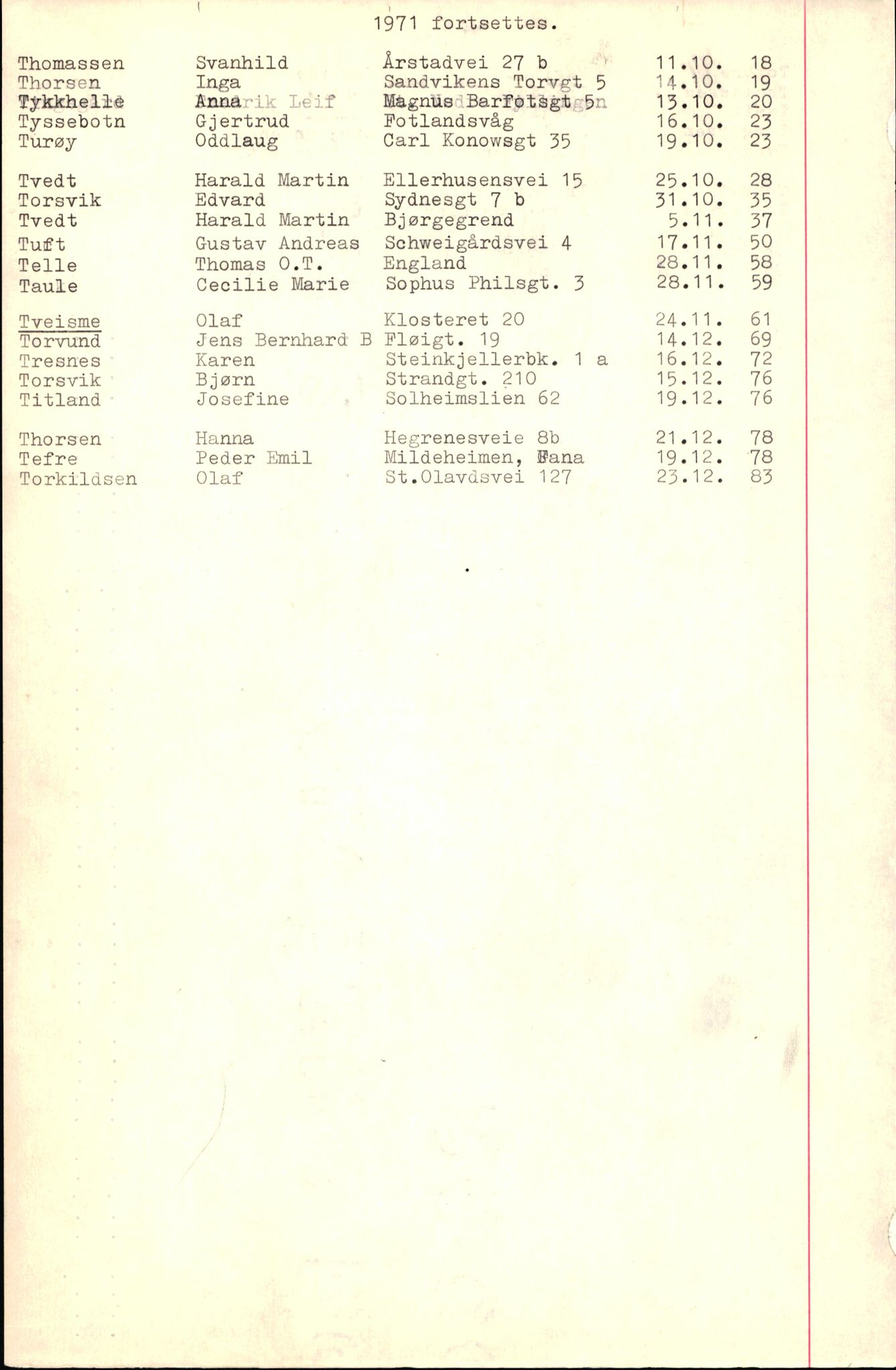 Byfogd og Byskriver i Bergen, SAB/A-3401/06/06Nb/L0009: Register til dødsfalljournaler, 1970-1972, p. 131