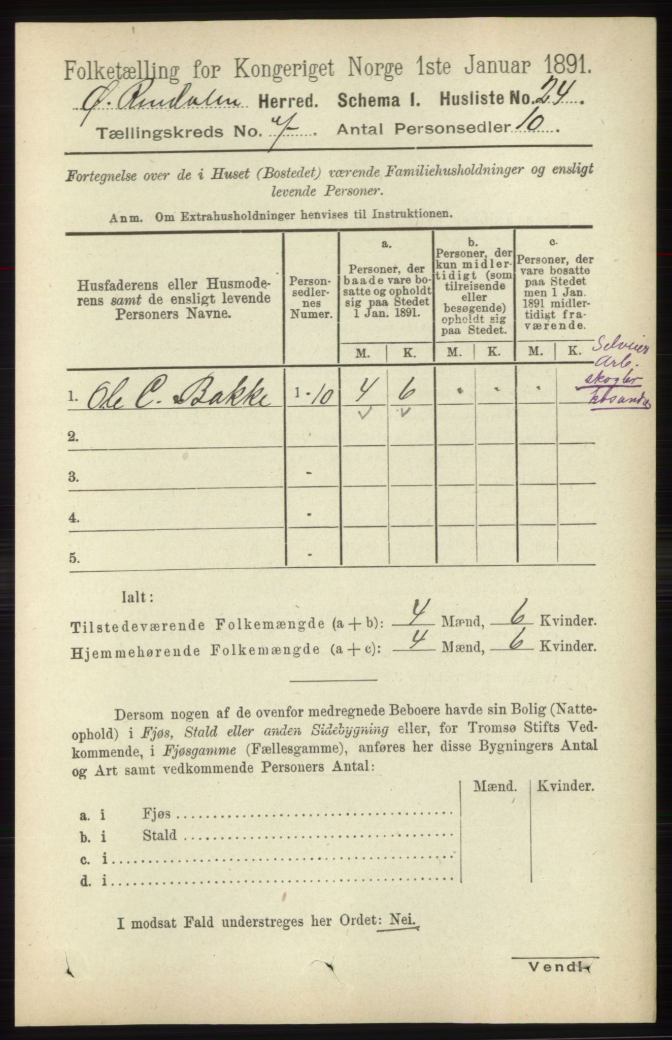 RA, 1891 census for 0433 Øvre Rendal, 1891, p. 1808