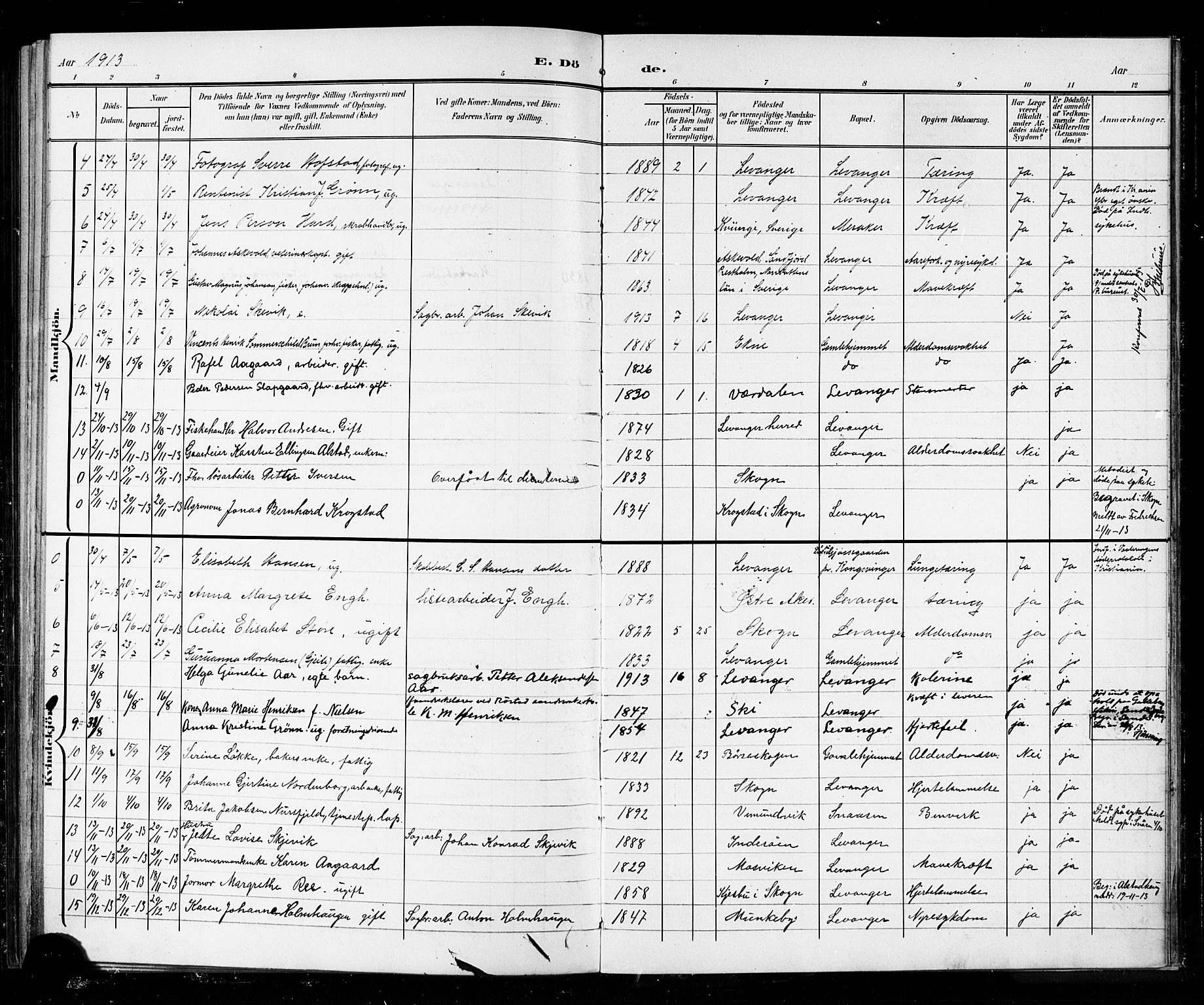 Ministerialprotokoller, klokkerbøker og fødselsregistre - Nord-Trøndelag, AV/SAT-A-1458/720/L0192: Parish register (copy) no. 720C01, 1880-1917, p. 124k