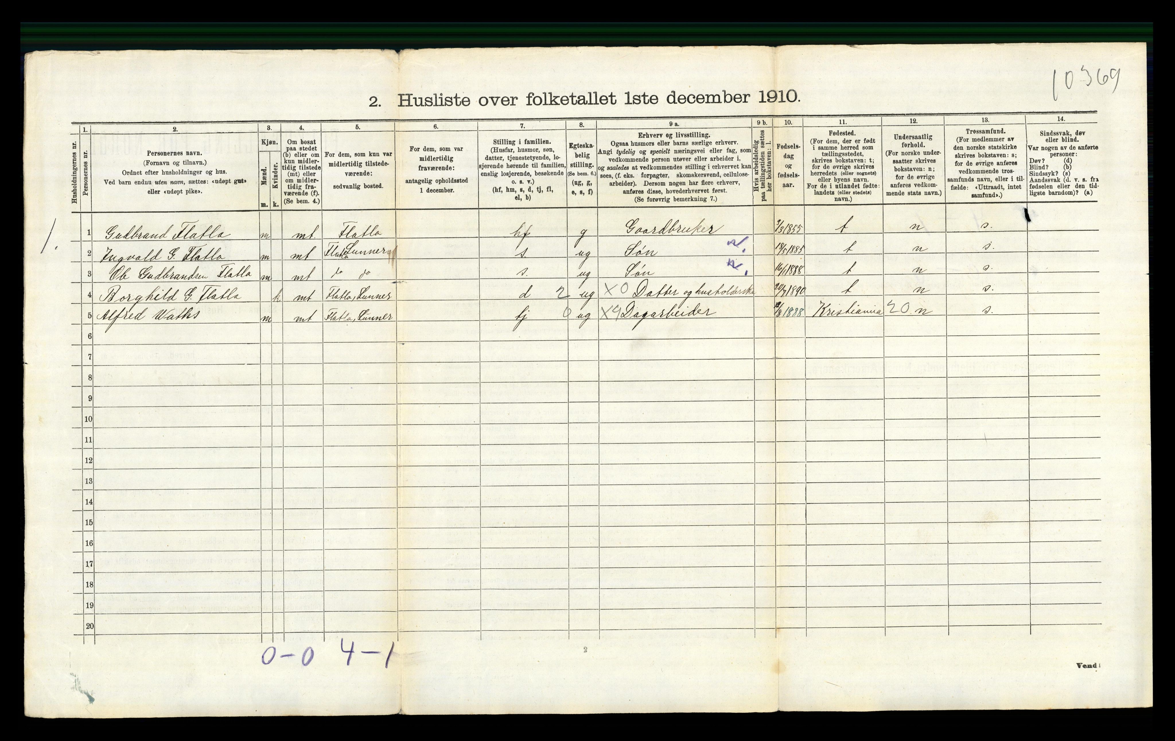 RA, 1910 census for Lunner, 1910, p. 1277