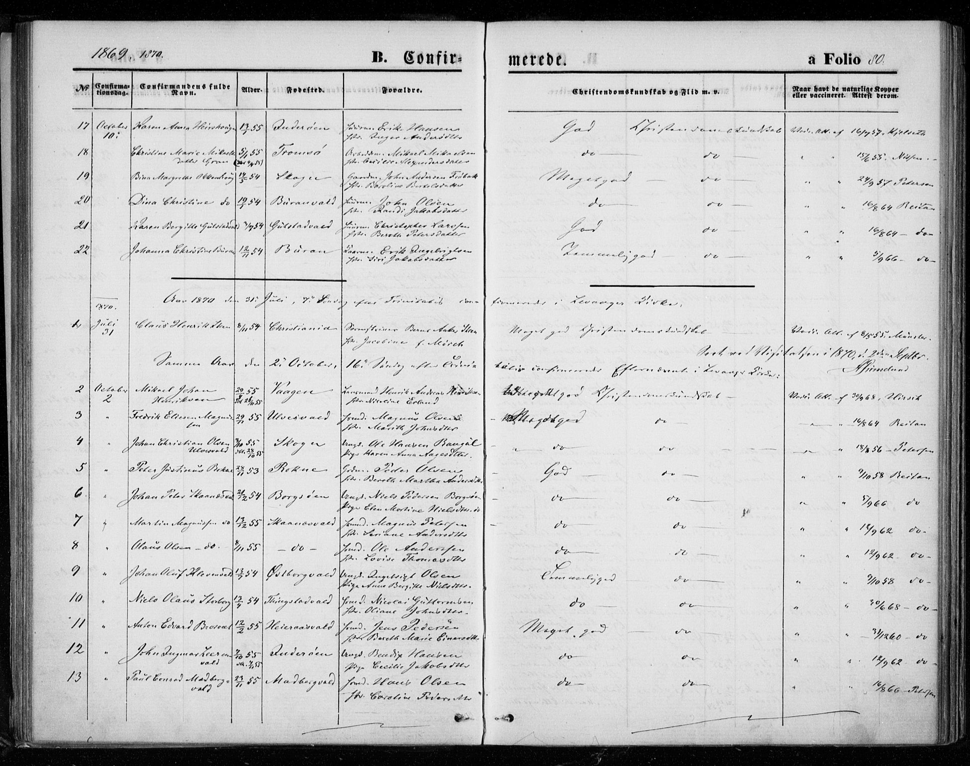 Ministerialprotokoller, klokkerbøker og fødselsregistre - Nord-Trøndelag, AV/SAT-A-1458/721/L0206: Parish register (official) no. 721A01, 1864-1874, p. 80