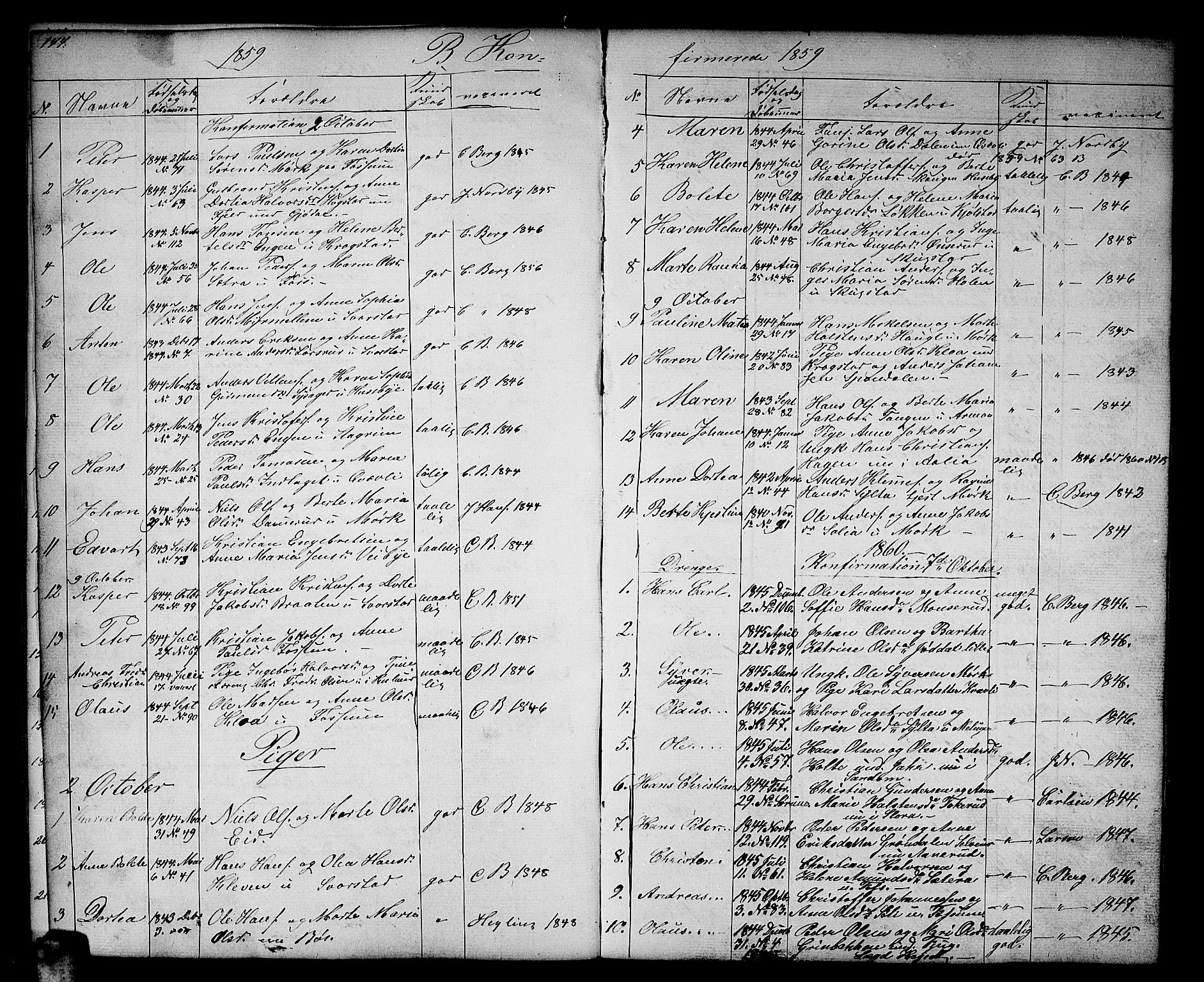 Aurskog prestekontor Kirkebøker, SAO/A-10304a/G/Gb/L0001: Parish register (copy) no. II 1, 1858-1885, p. 144