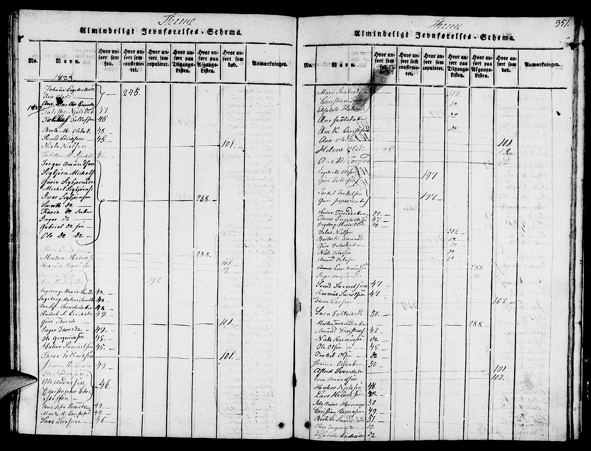 Lye sokneprestkontor, AV/SAST-A-101794/001/30BB/L0001: Parish register (copy) no. B 1 /1, 1816-1826, p. 351