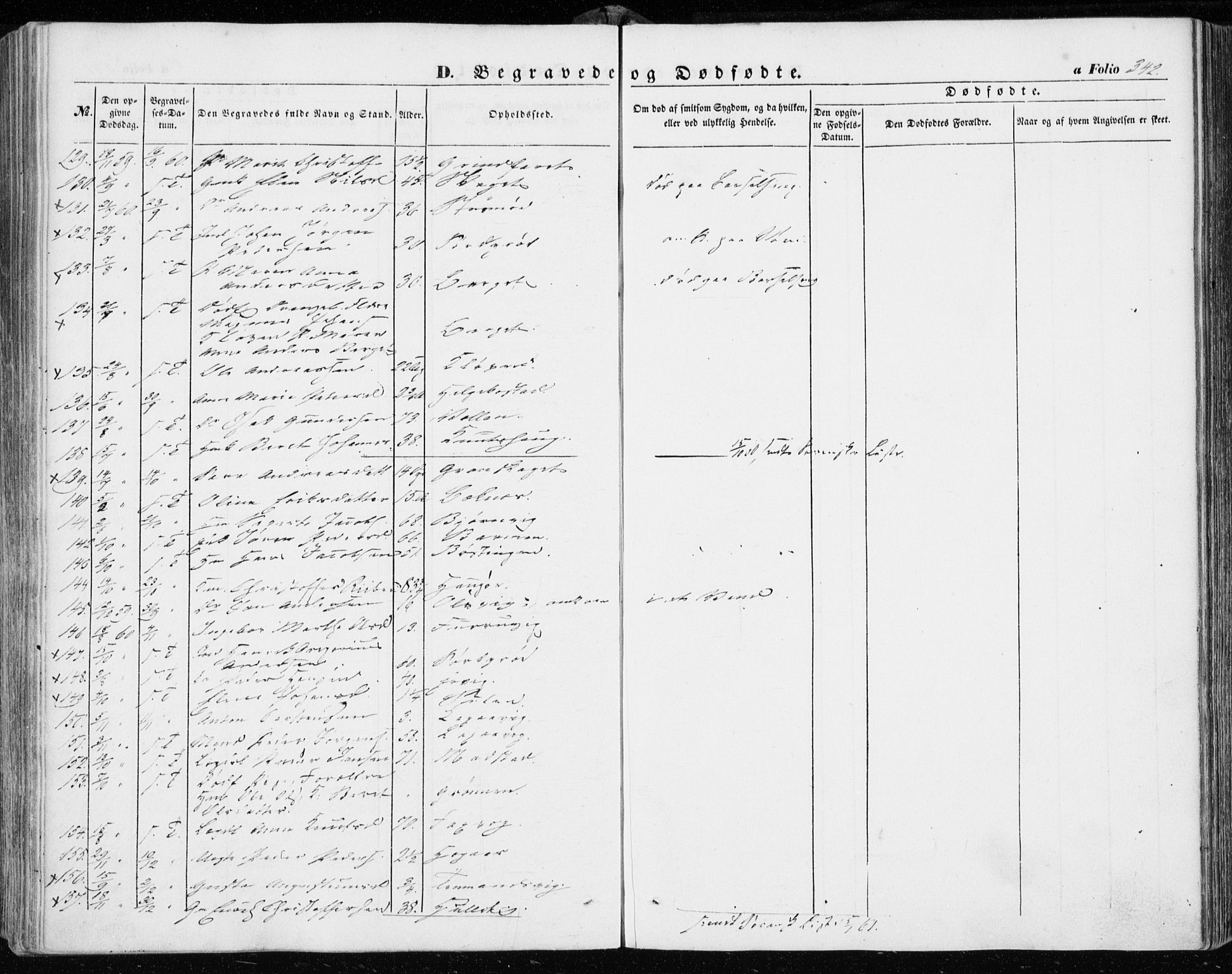 Ministerialprotokoller, klokkerbøker og fødselsregistre - Sør-Trøndelag, SAT/A-1456/634/L0530: Parish register (official) no. 634A06, 1852-1860, p. 342