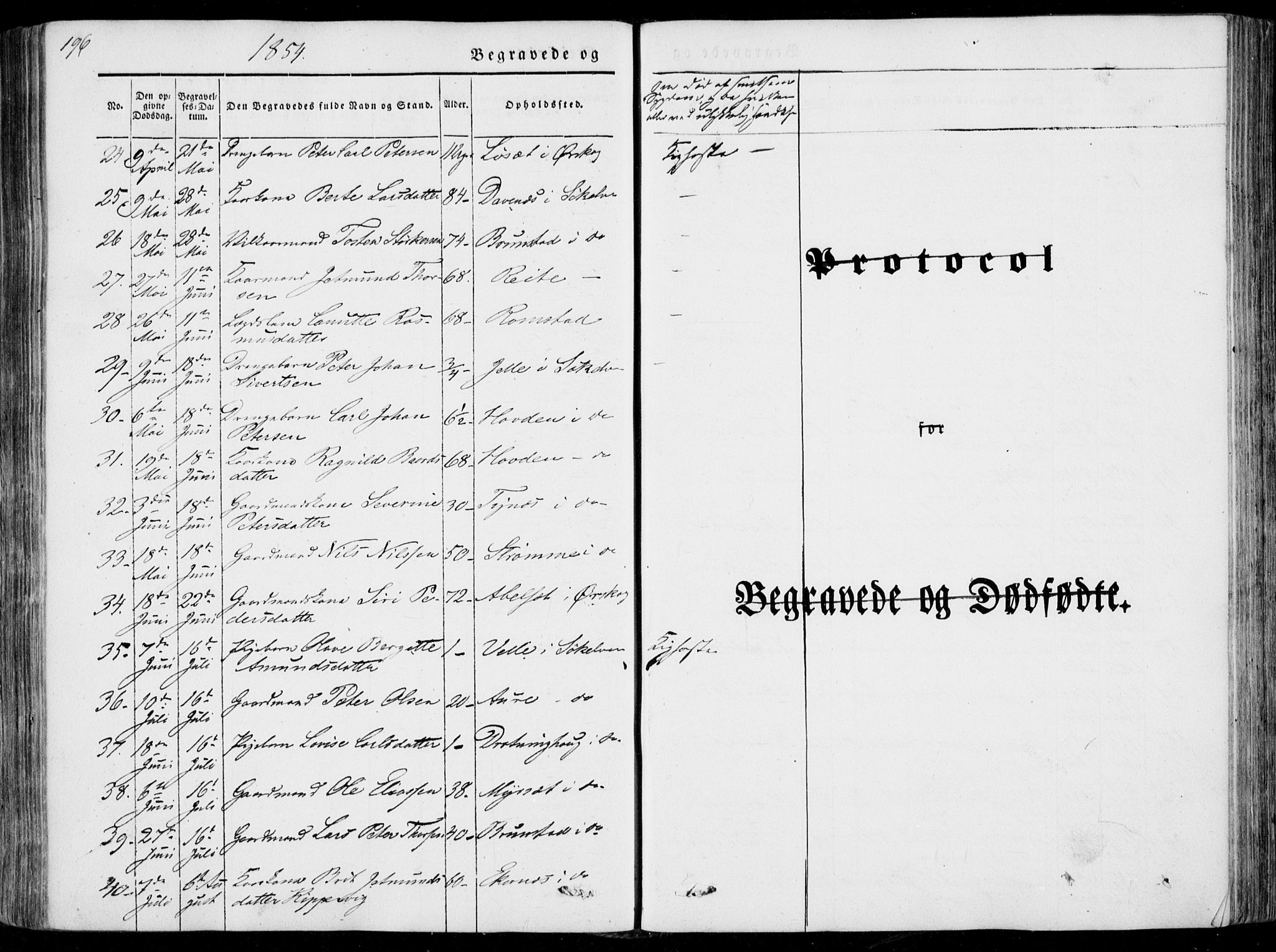 Ministerialprotokoller, klokkerbøker og fødselsregistre - Møre og Romsdal, AV/SAT-A-1454/522/L0313: Parish register (official) no. 522A08, 1852-1862, p. 196