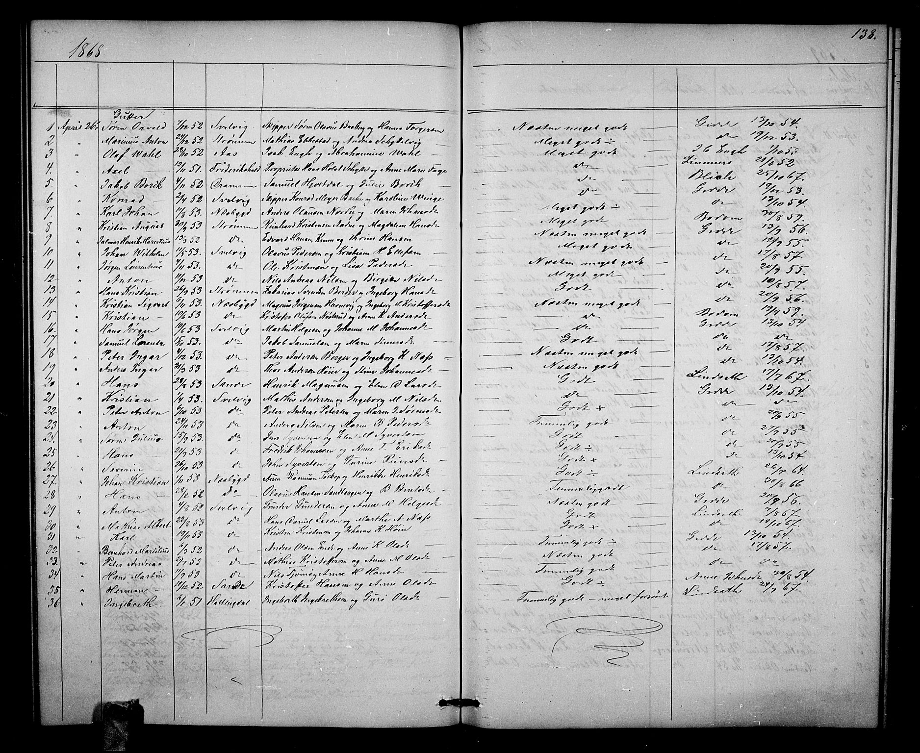 Strømm kirkebøker, AV/SAKO-A-322/G/Ga/L0001: Parish register (copy) no. I 1, 1861-1885, p. 138