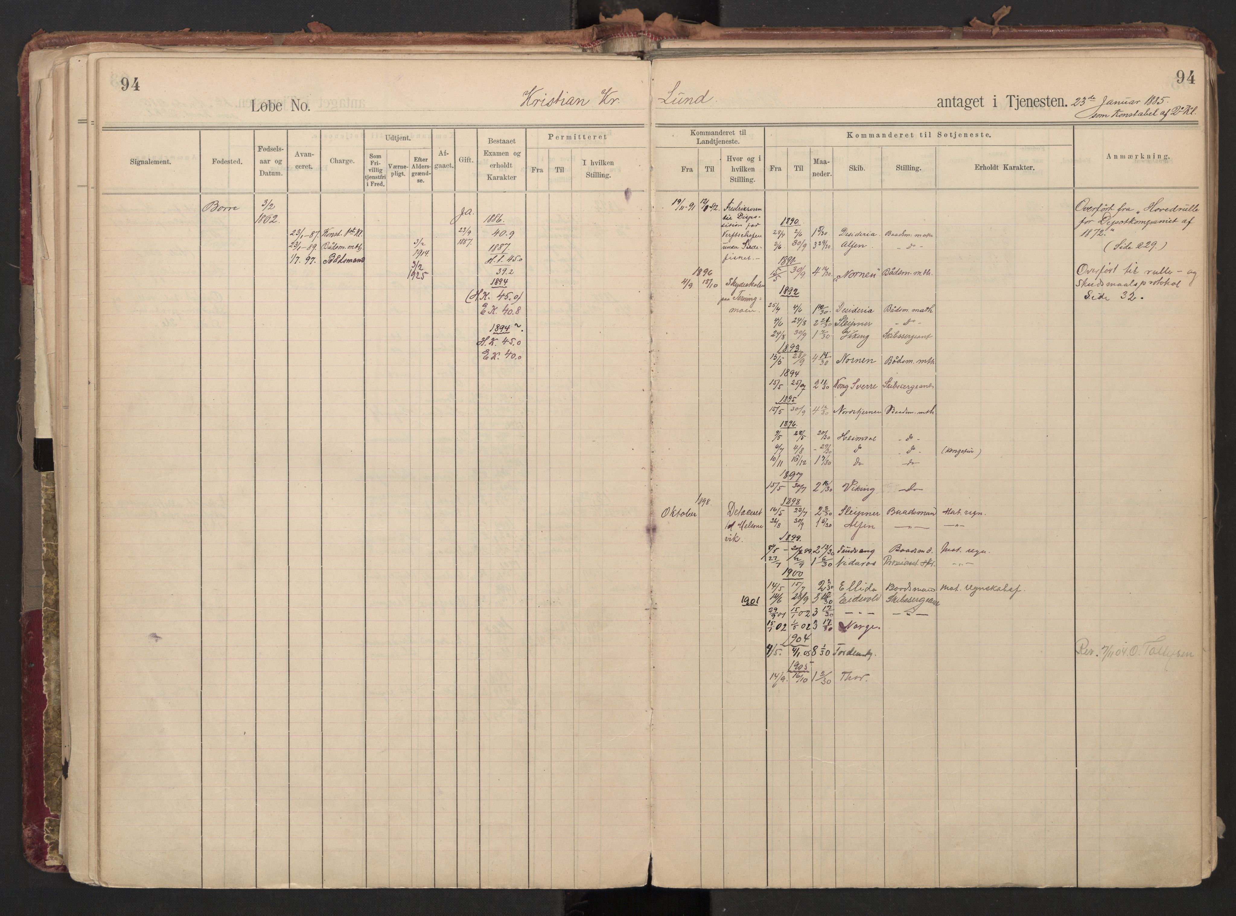 Forsvaret, Sjømilitære korps, Håndverkskorpset og Minekorpset, RA/RAFA-1907/P/Pa/L0018: Hovedrulle Depotkompaniet/underoffiserer, 1890-1907, p. 94