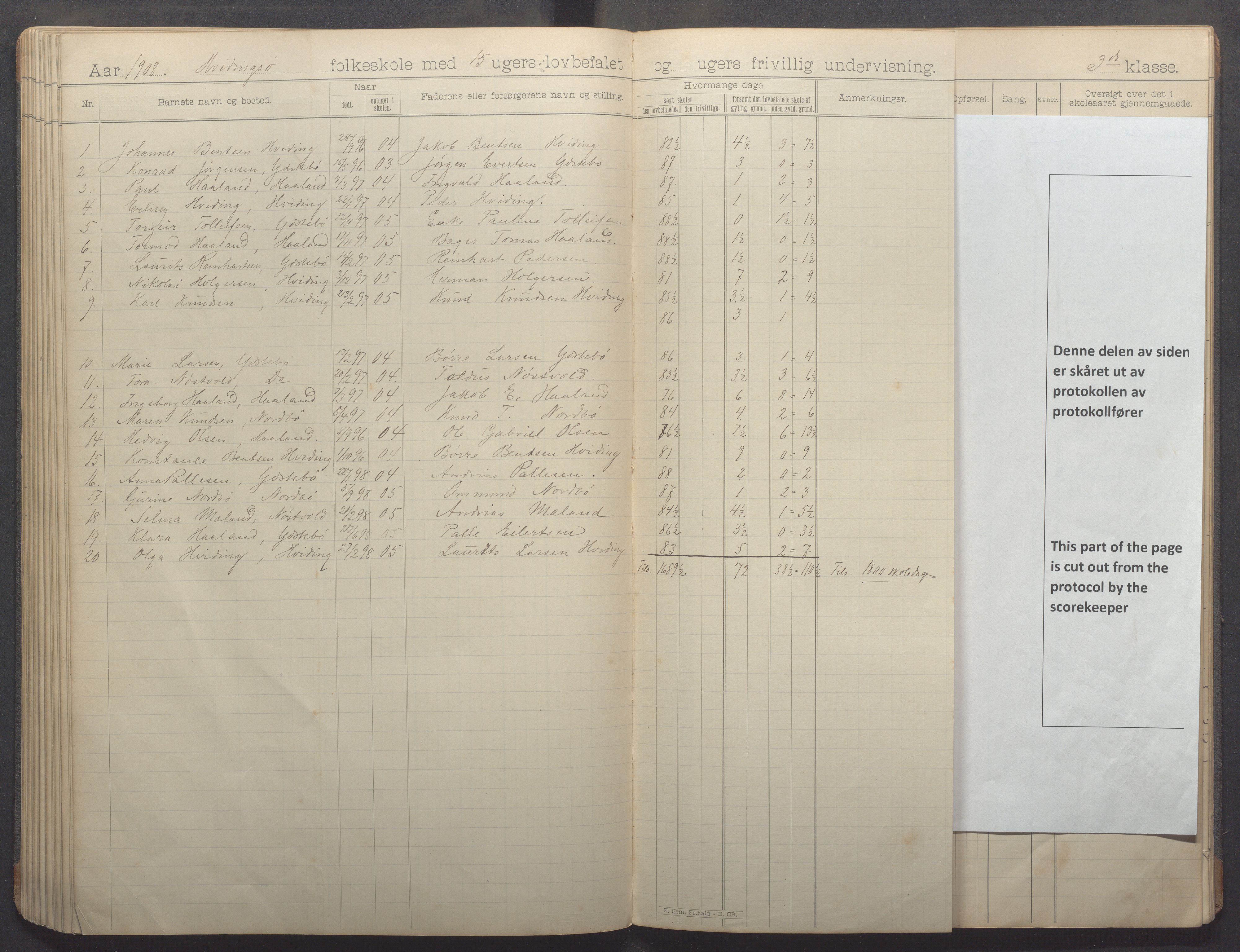 Kvitsøy kommune - Skolestyret, IKAR/K-100574/H/L0002: Skoleprotokoll, 1897-1909, p. 77