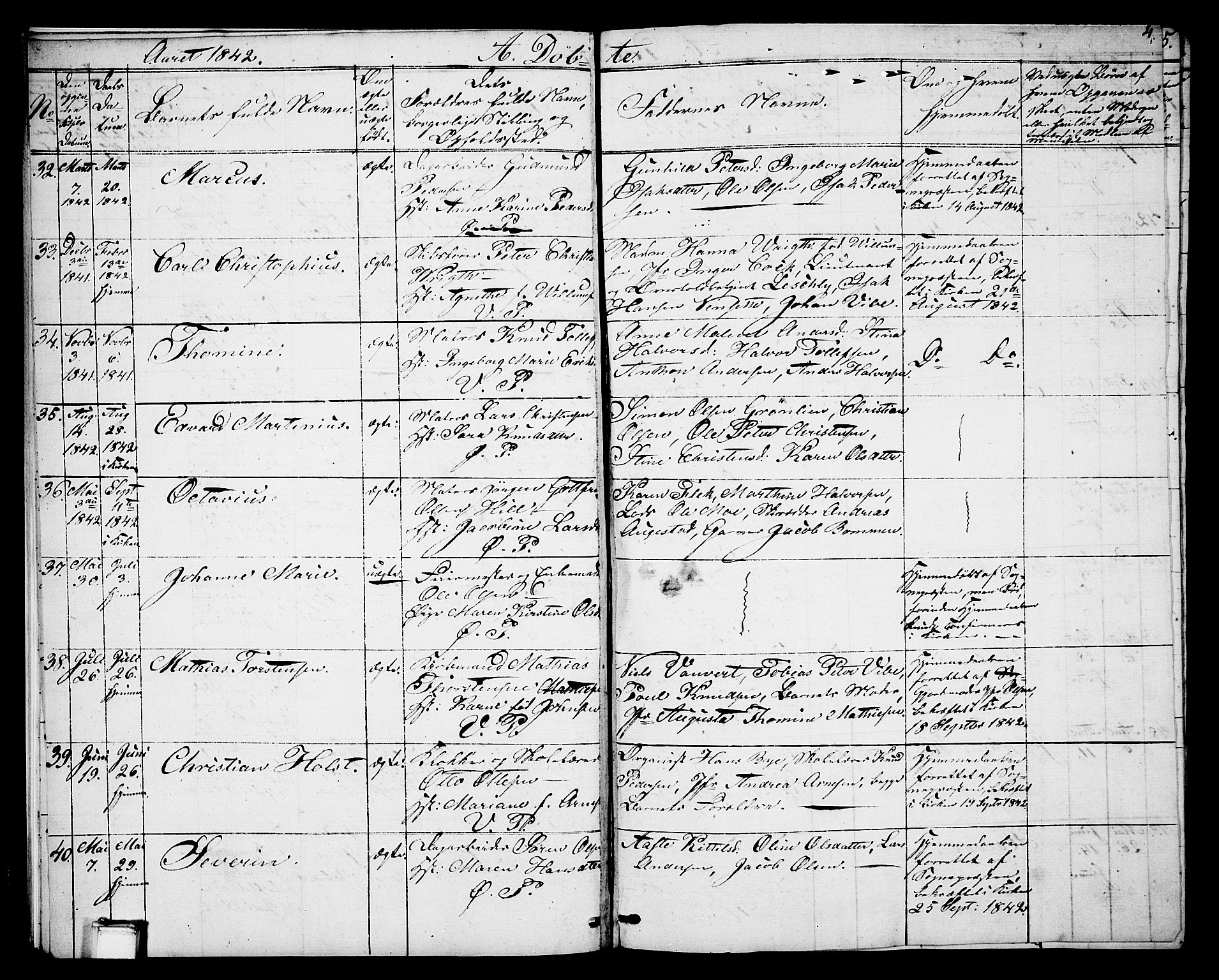 Porsgrunn kirkebøker , AV/SAKO-A-104/G/Gb/L0003: Parish register (copy) no. II 3, 1841-1852, p. 4