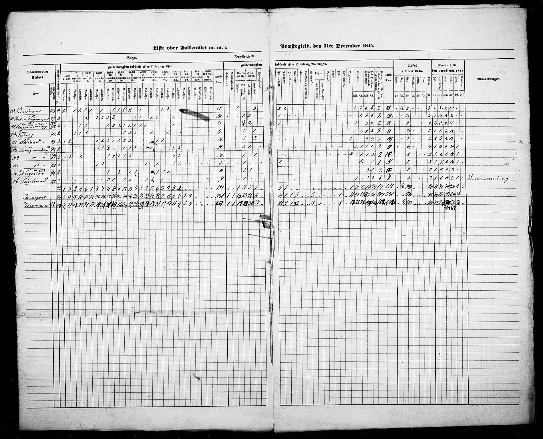 SAB, Census 1845 for Leikanger, 1845