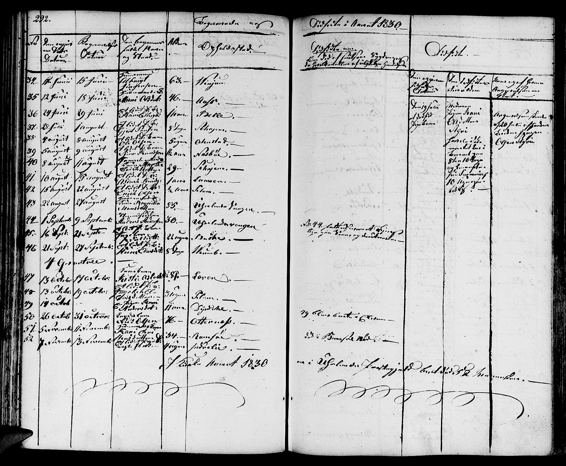 Aurland sokneprestembete, SAB/A-99937/H/Ha/Haa/L0006: Parish register (official) no. A 6, 1821-1859, p. 292