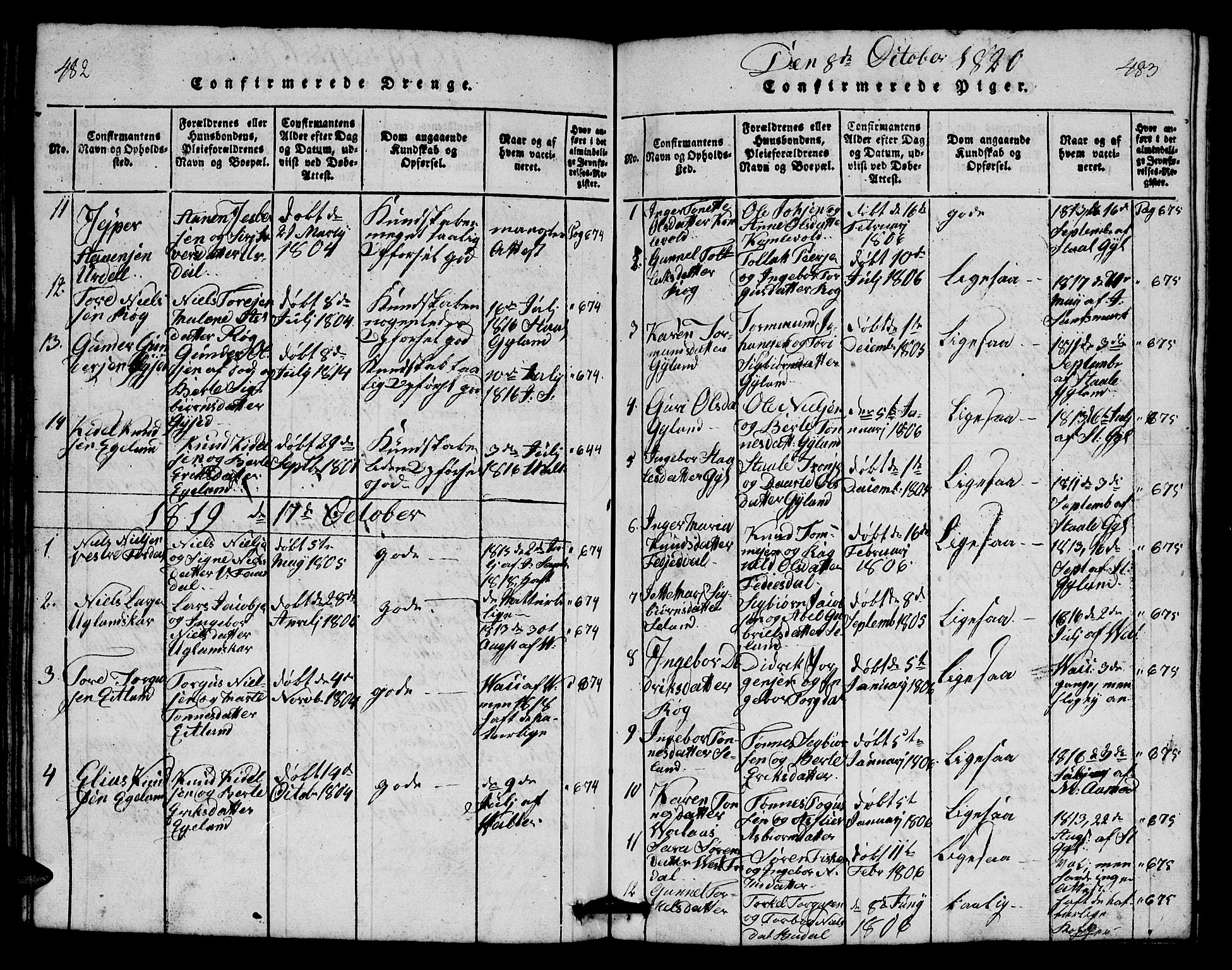 Bakke sokneprestkontor, AV/SAK-1111-0002/F/Fb/Fbb/L0001: Parish register (copy) no. B 1, 1815-1835, p. 482-483