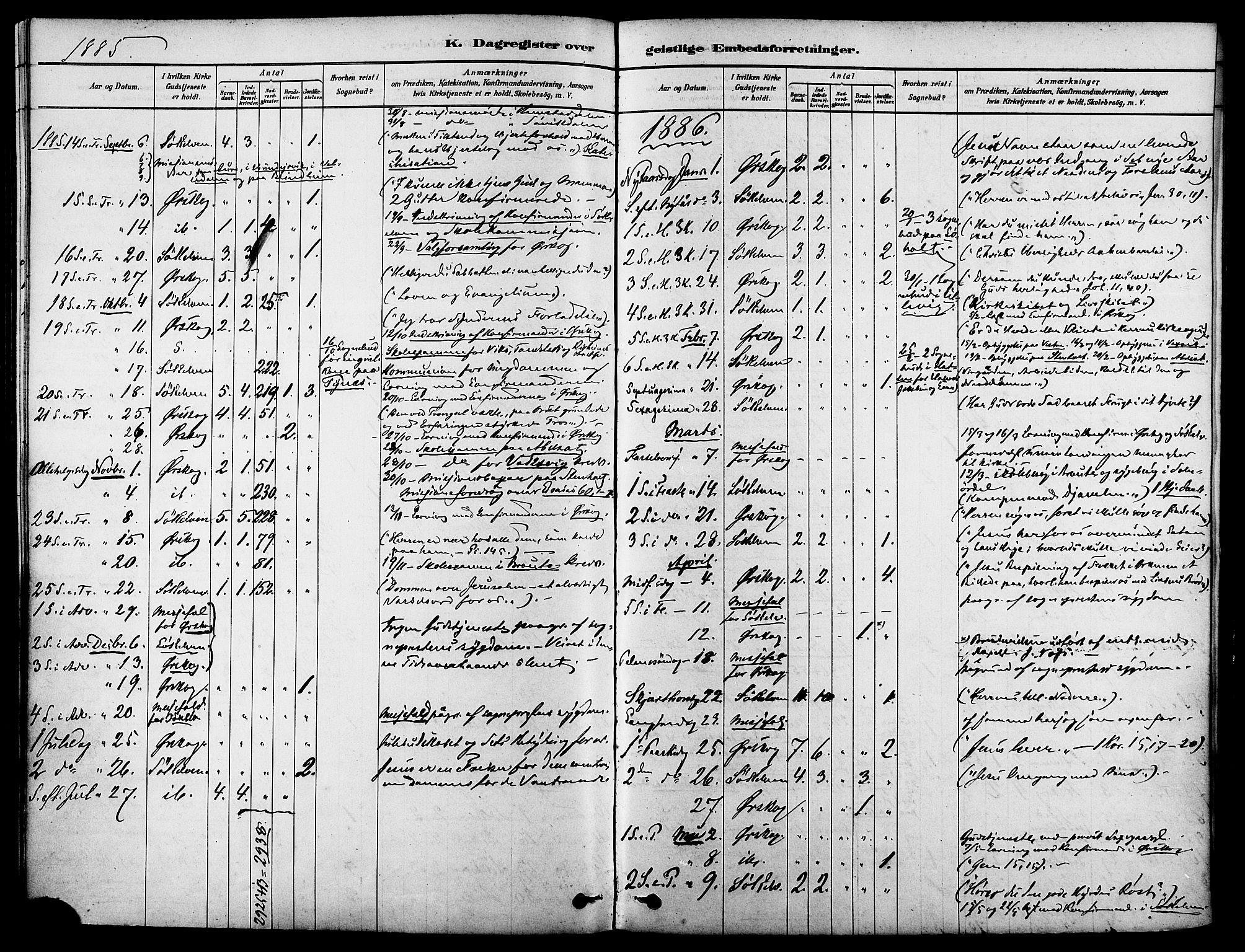 Ministerialprotokoller, klokkerbøker og fødselsregistre - Møre og Romsdal, AV/SAT-A-1454/522/L0315: Parish register (official) no. 522A10, 1878-1890