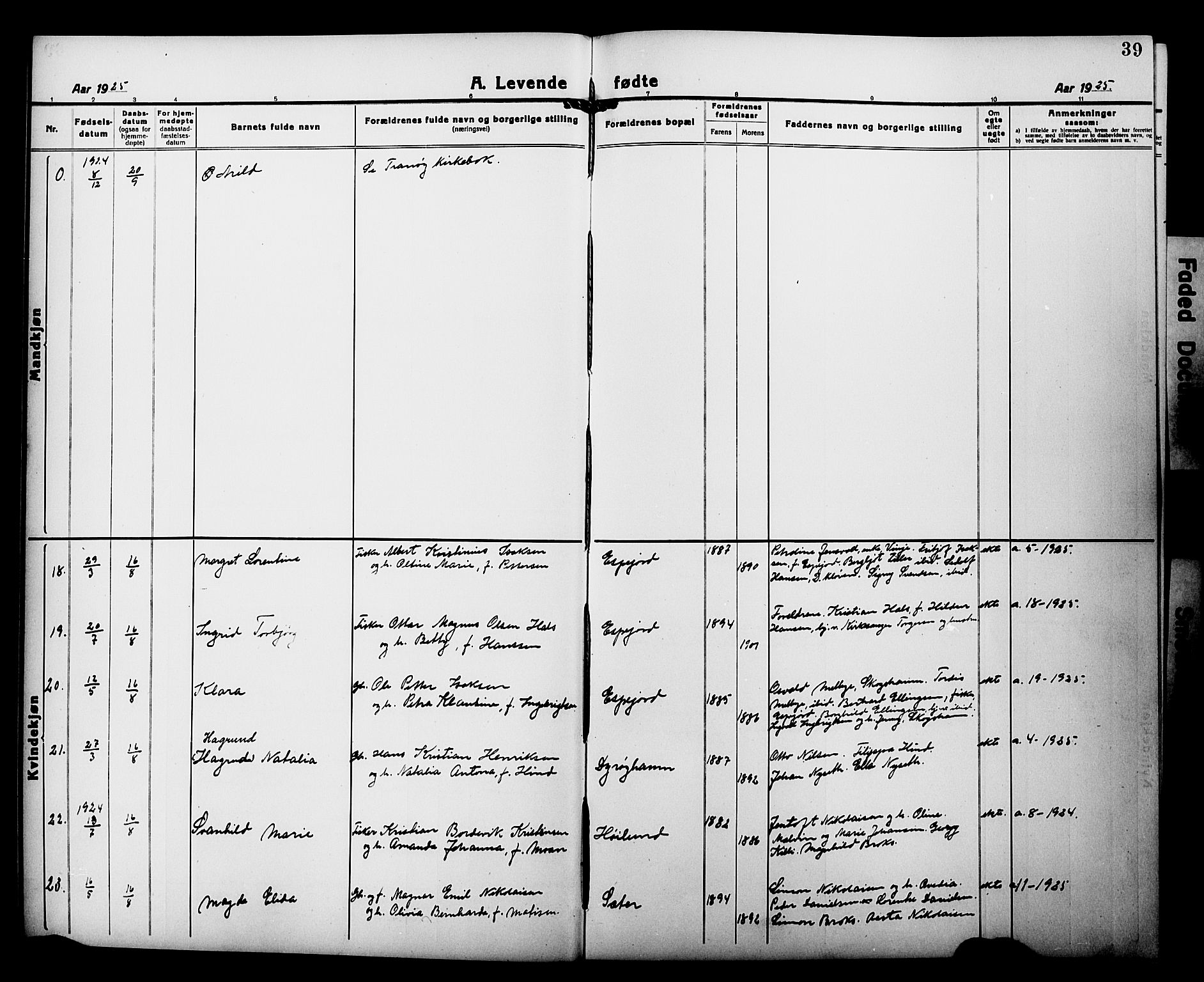 Tranøy sokneprestkontor, SATØ/S-1313/I/Ia/Iab/L0015klokker: Parish register (copy) no. 15, 1918-1930, p. 39