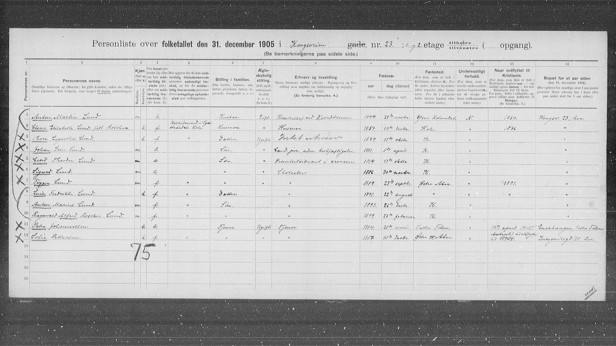 OBA, Municipal Census 1905 for Kristiania, 1905, p. 27945