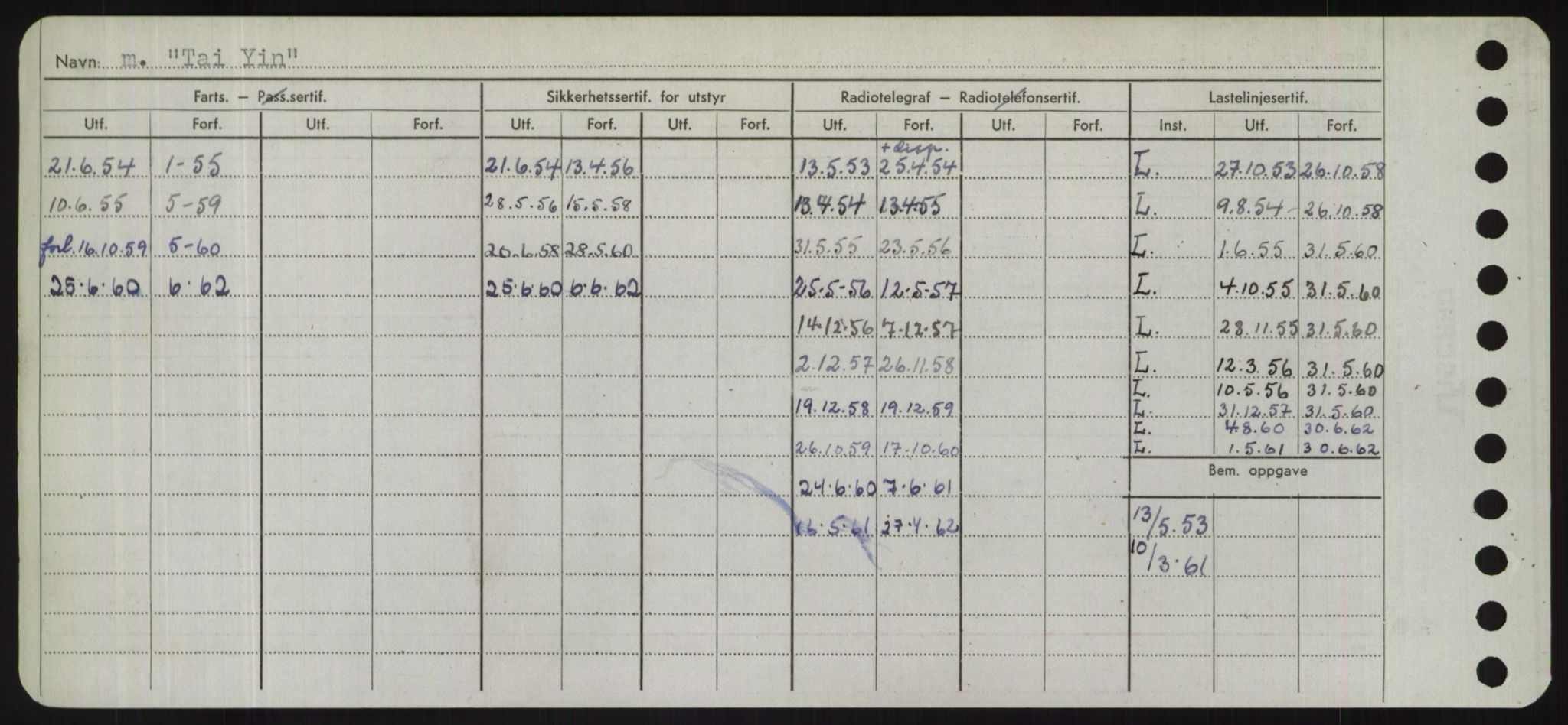 Sjøfartsdirektoratet med forløpere, Skipsmålingen, AV/RA-S-1627/H/Hd/L0038: Fartøy, T-Th, p. 74