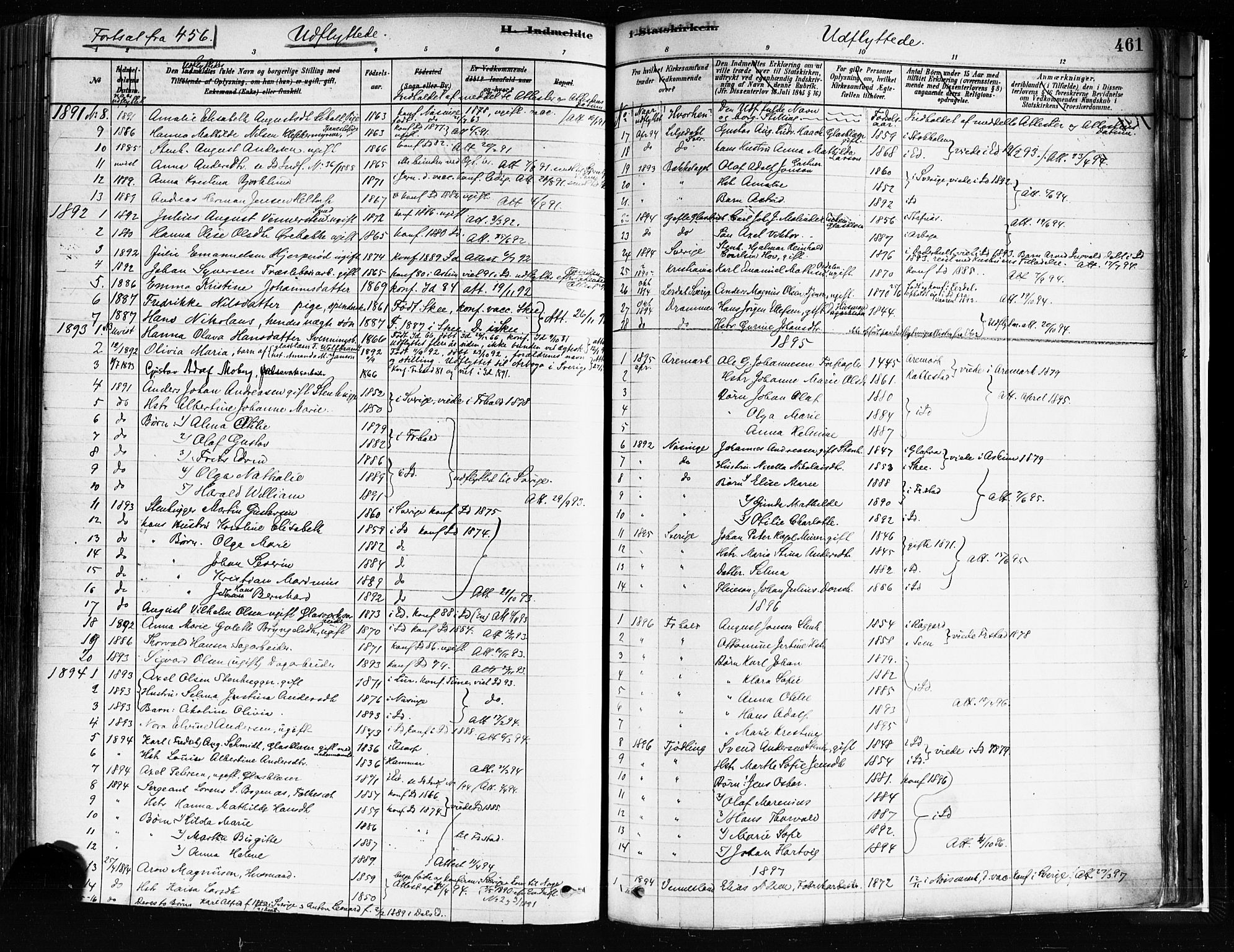 Idd prestekontor Kirkebøker, SAO/A-10911/F/Fc/L0006b: Parish register (official) no. III 6B, 1878-1903, p. 461