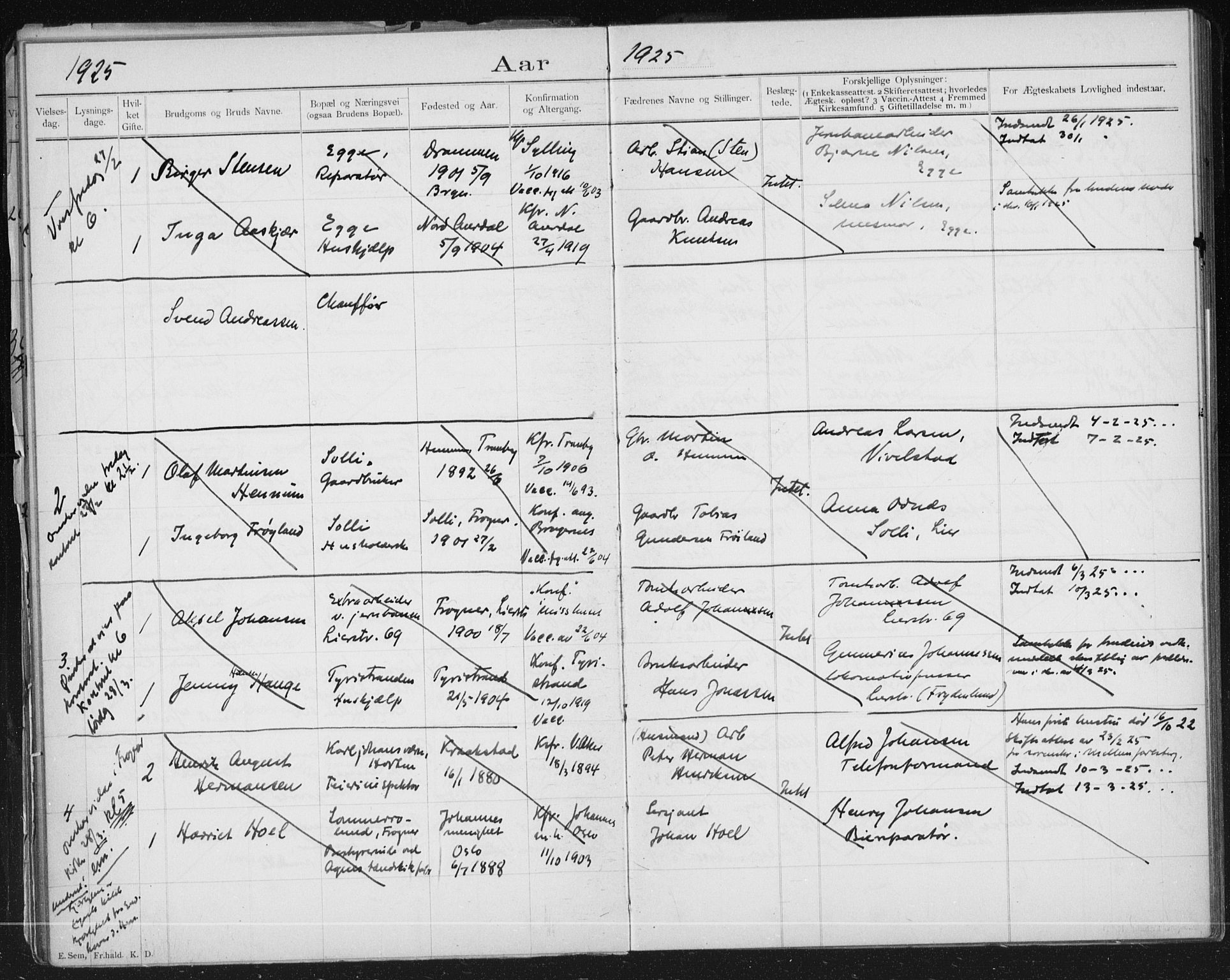 Lier kirkebøker, AV/SAKO-A-230/H/Ha/L0001: Banns register no. 1, 1900-1936