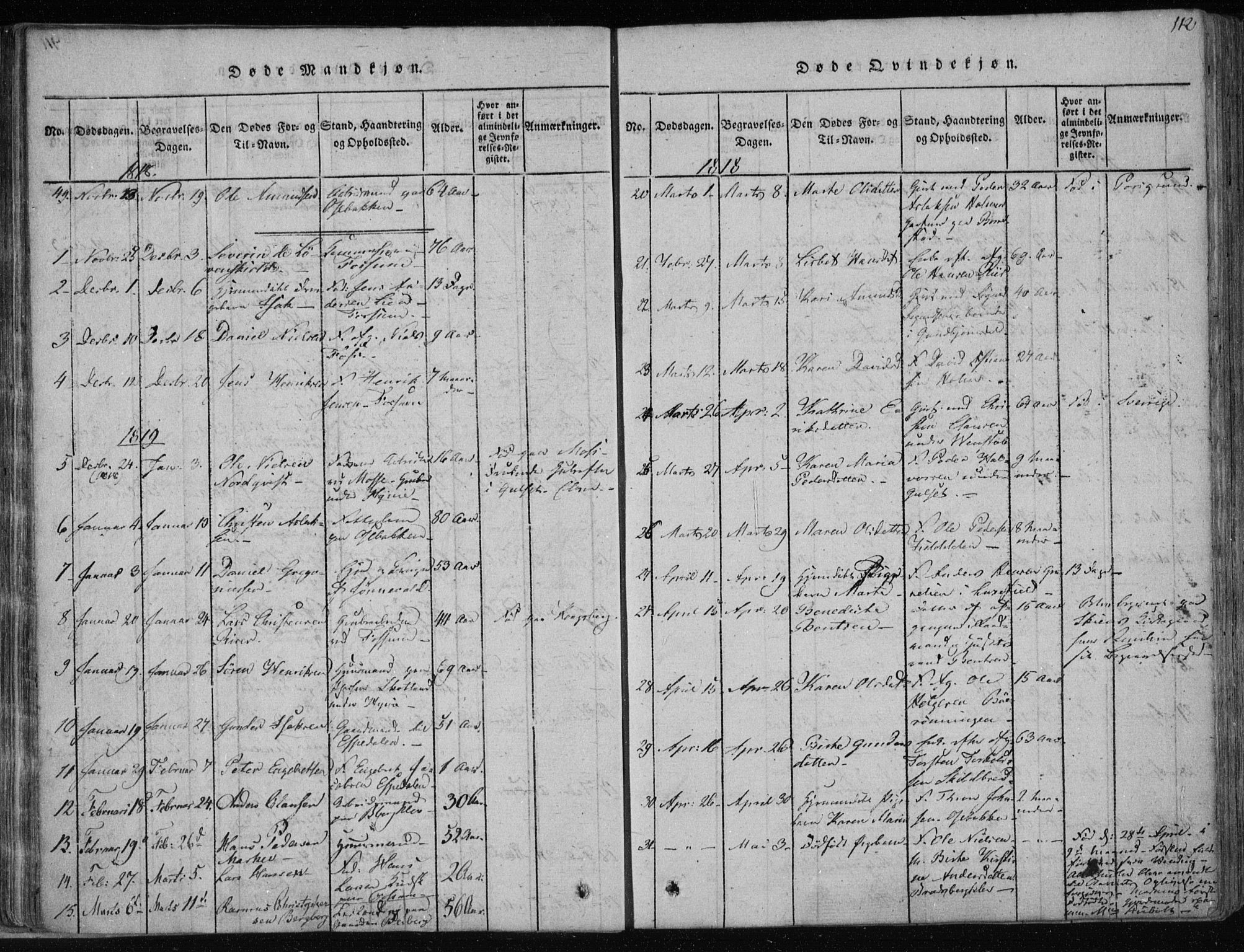 Gjerpen kirkebøker, SAKO/A-265/F/Fa/L0004: Parish register (official) no. I 4, 1814-1823, p. 112